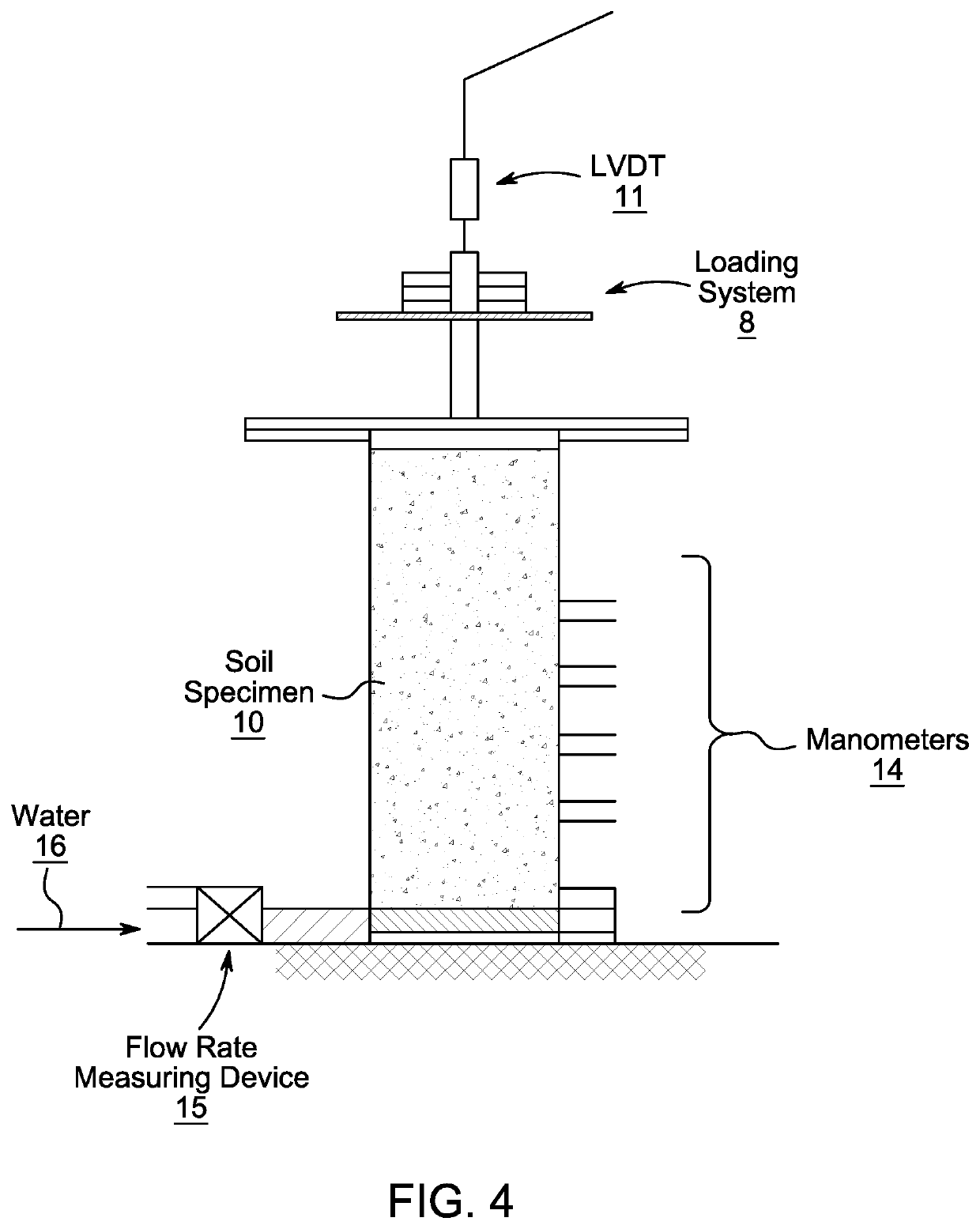 Hydraulic confinement and measuring system for determining hydraulic conductivity of porous carbonates and sandstones