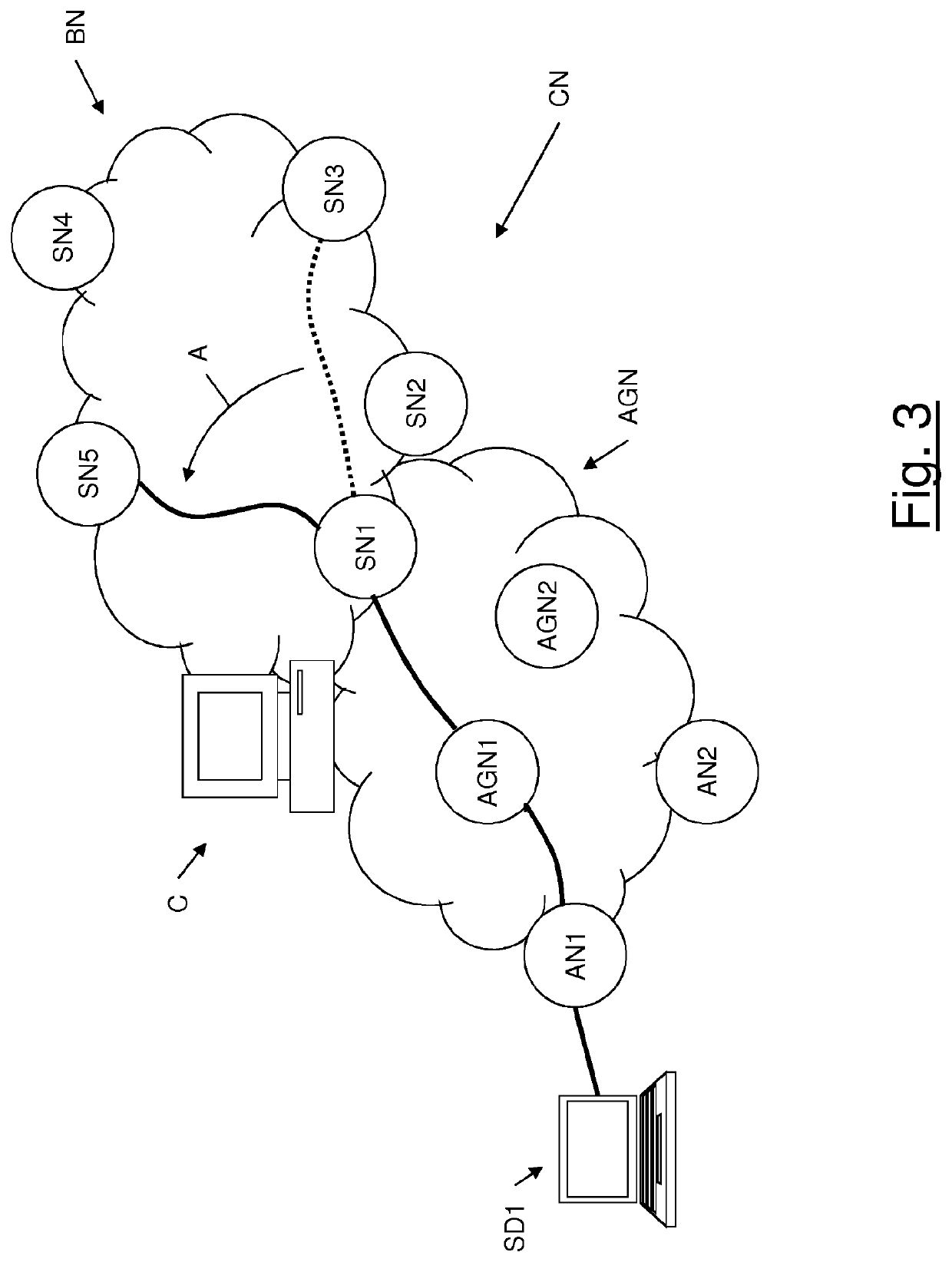Subscriber session re-distribution in a communication network