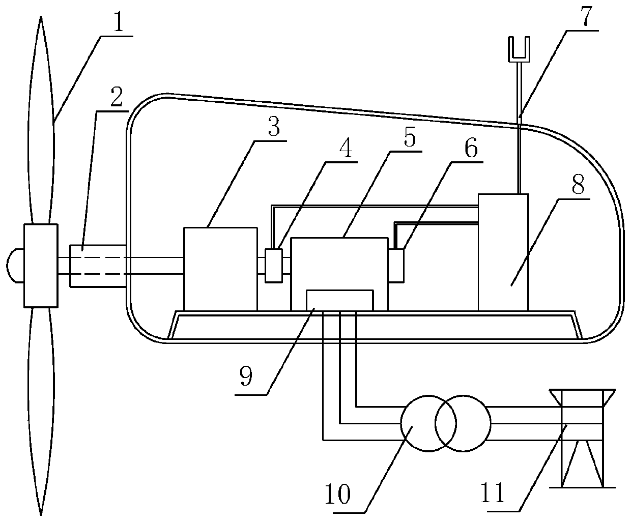 Wind turbine generator device integrating function of power generation and wind supply