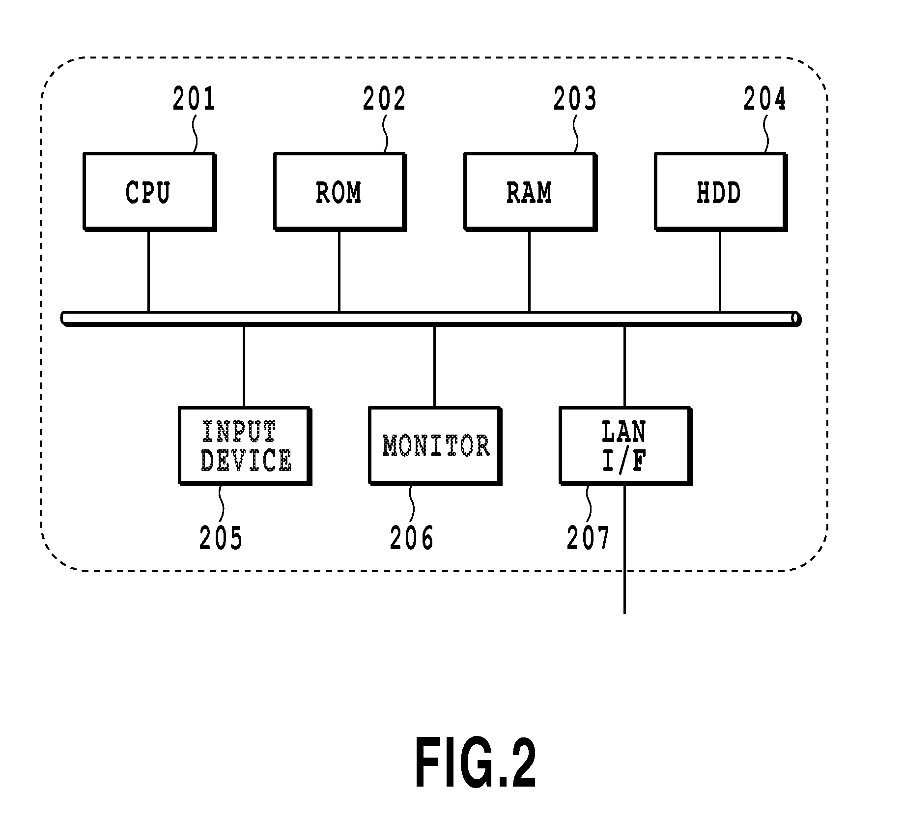 Image processing server, image processing method, and computer readable storage medium