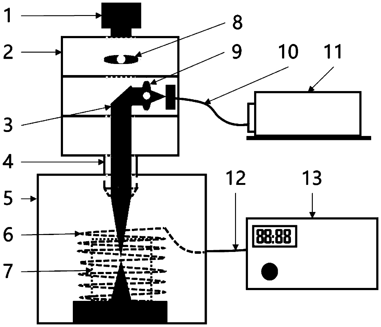 Single bioaerosol particle identification system based on laser capture and microwave radiation