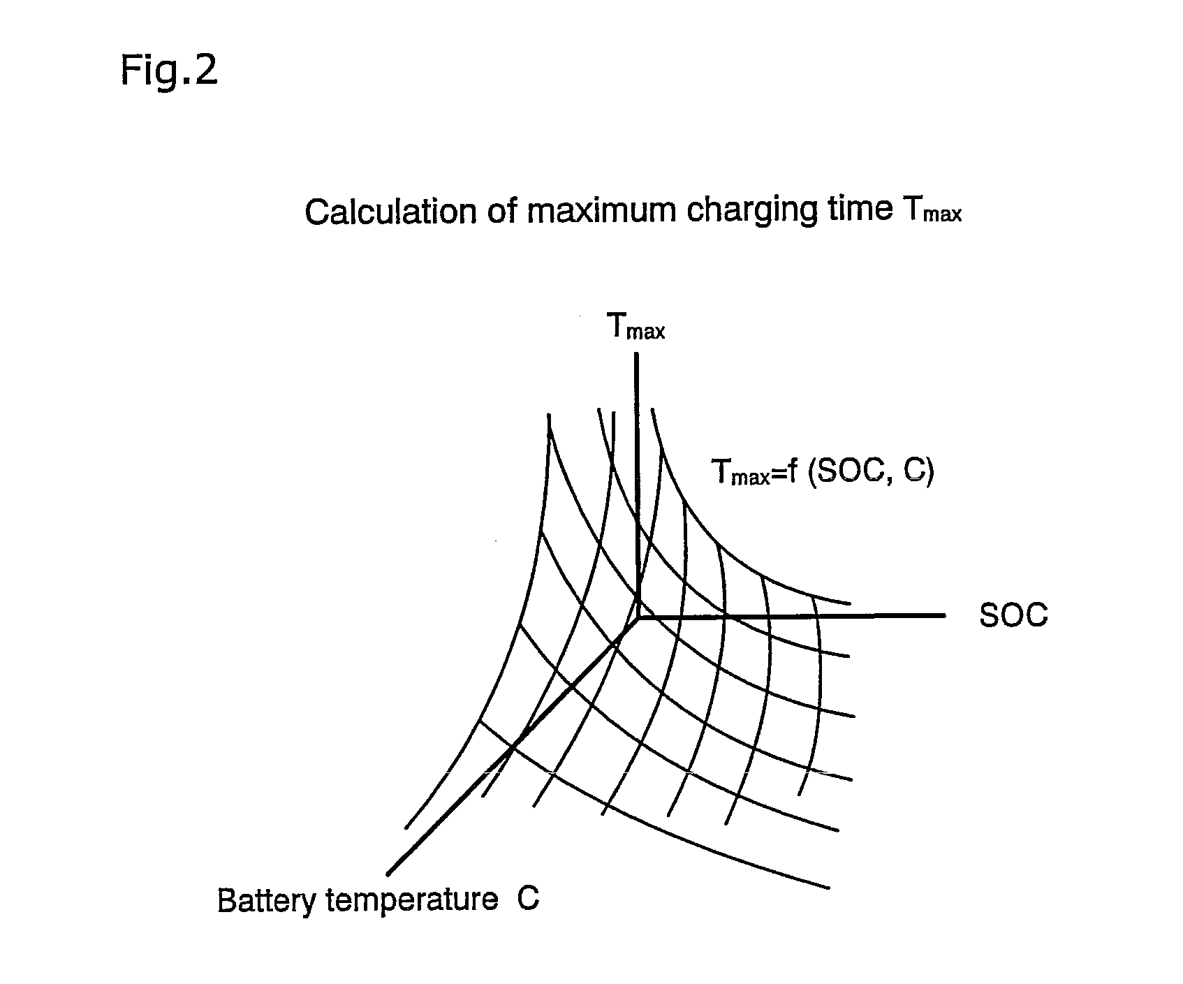 Battery controlling apparatus for a vehicle
