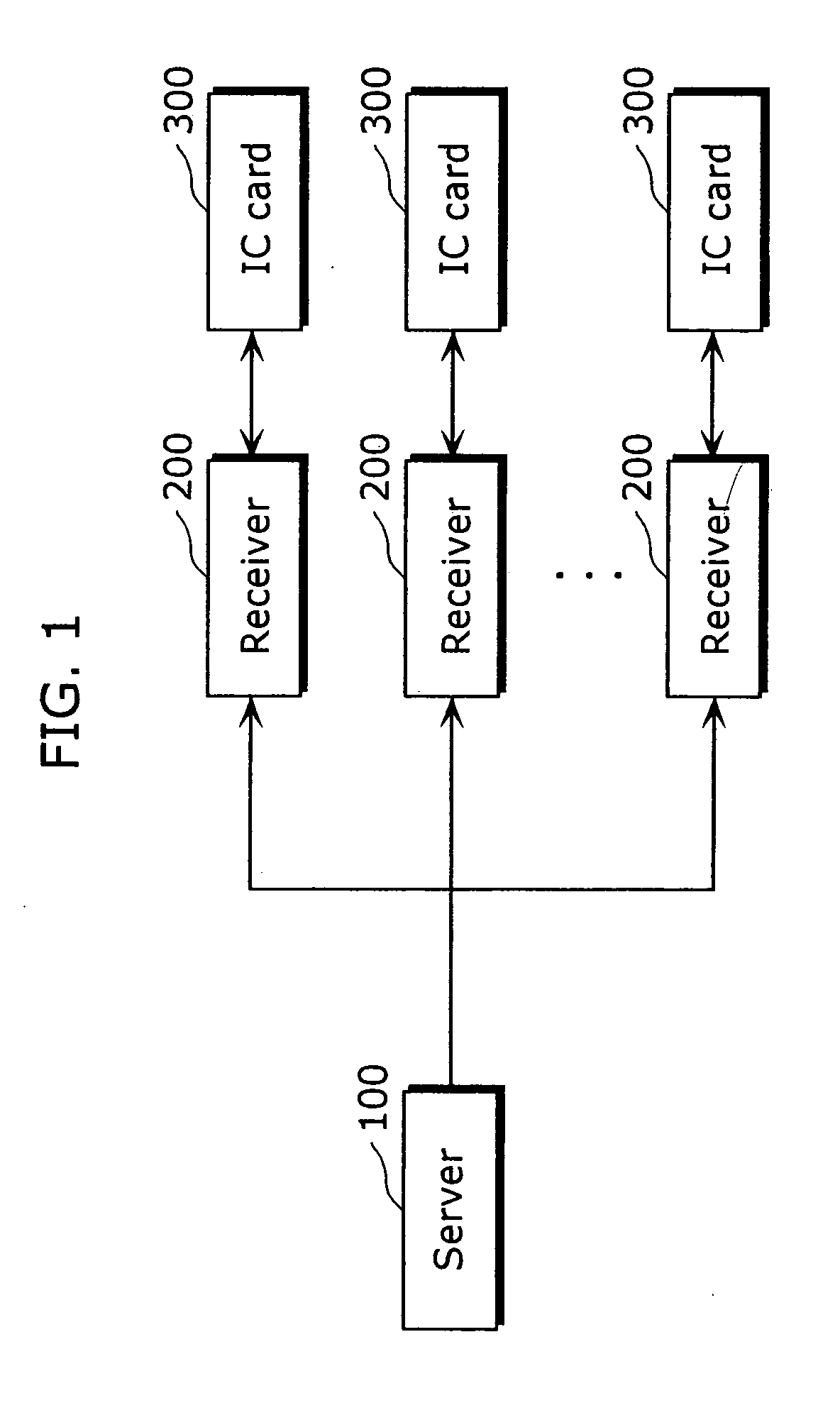 Processing terminal, receiving terminal and received data processing system