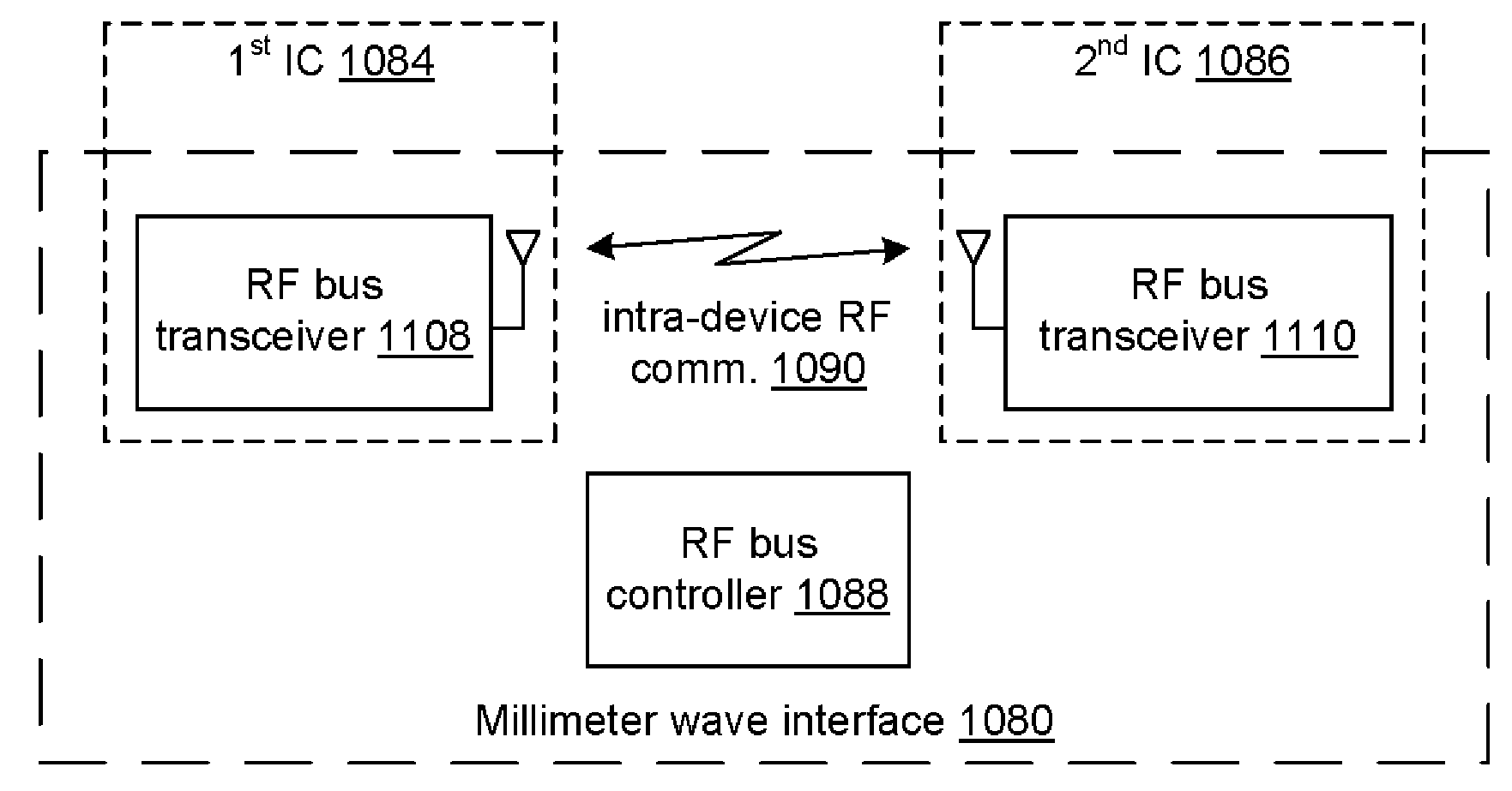 Universal serial bus dongle device with wireless telephony transceiver and system for use therewith