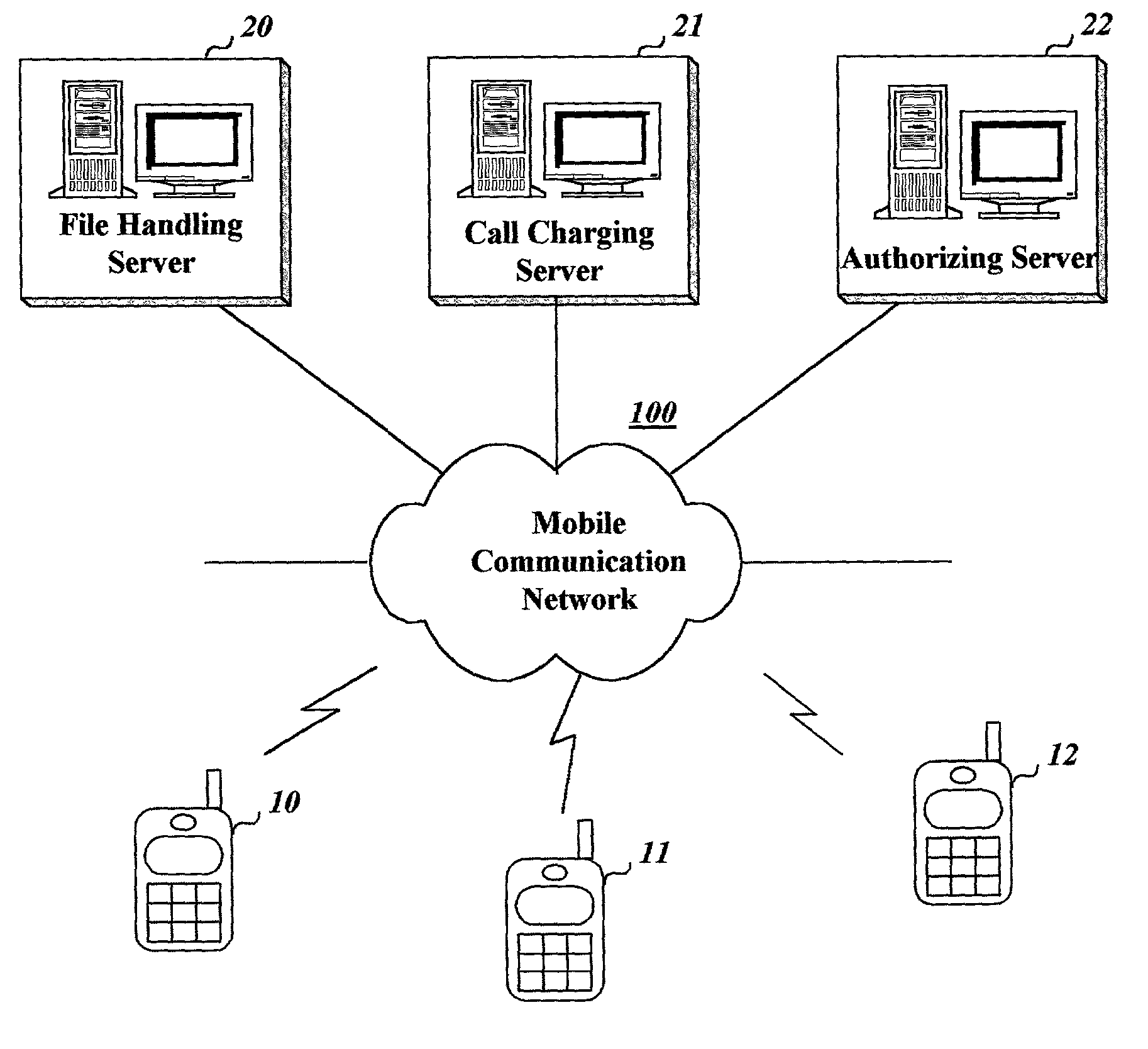Method of providing a file transfer service through a mobile communication network