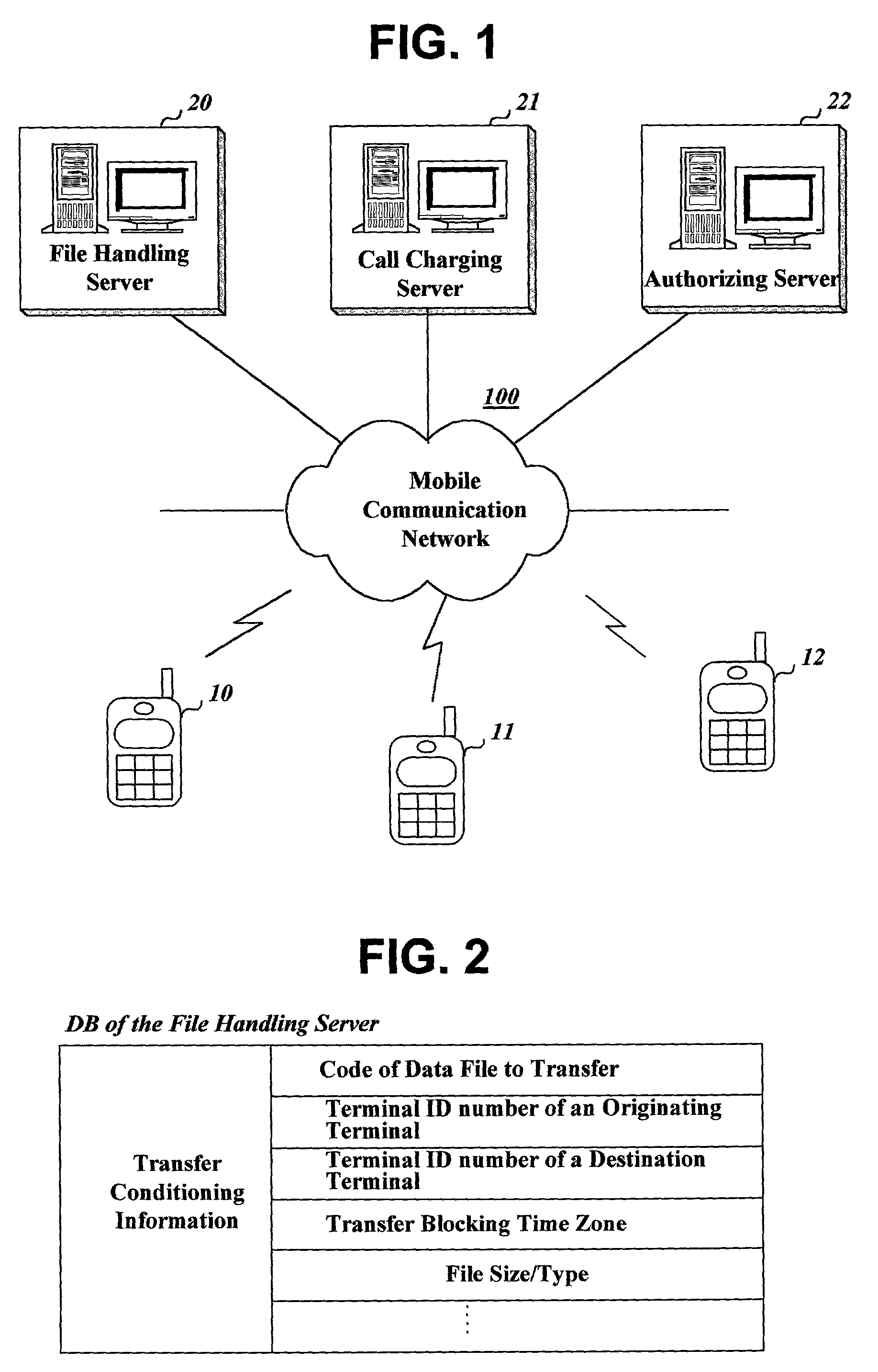 Method of providing a file transfer service through a mobile communication network