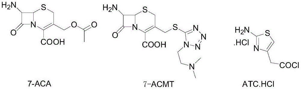 Method for preparing cefotiam hydrochloride
