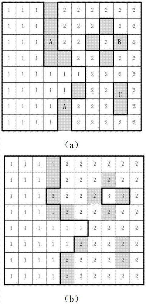Remote sensing image segmentation method based on hard boundary constraint and two-stage combination