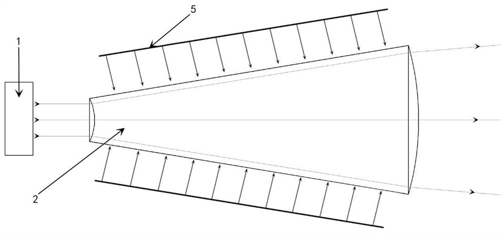 Conical rod laser amplifier