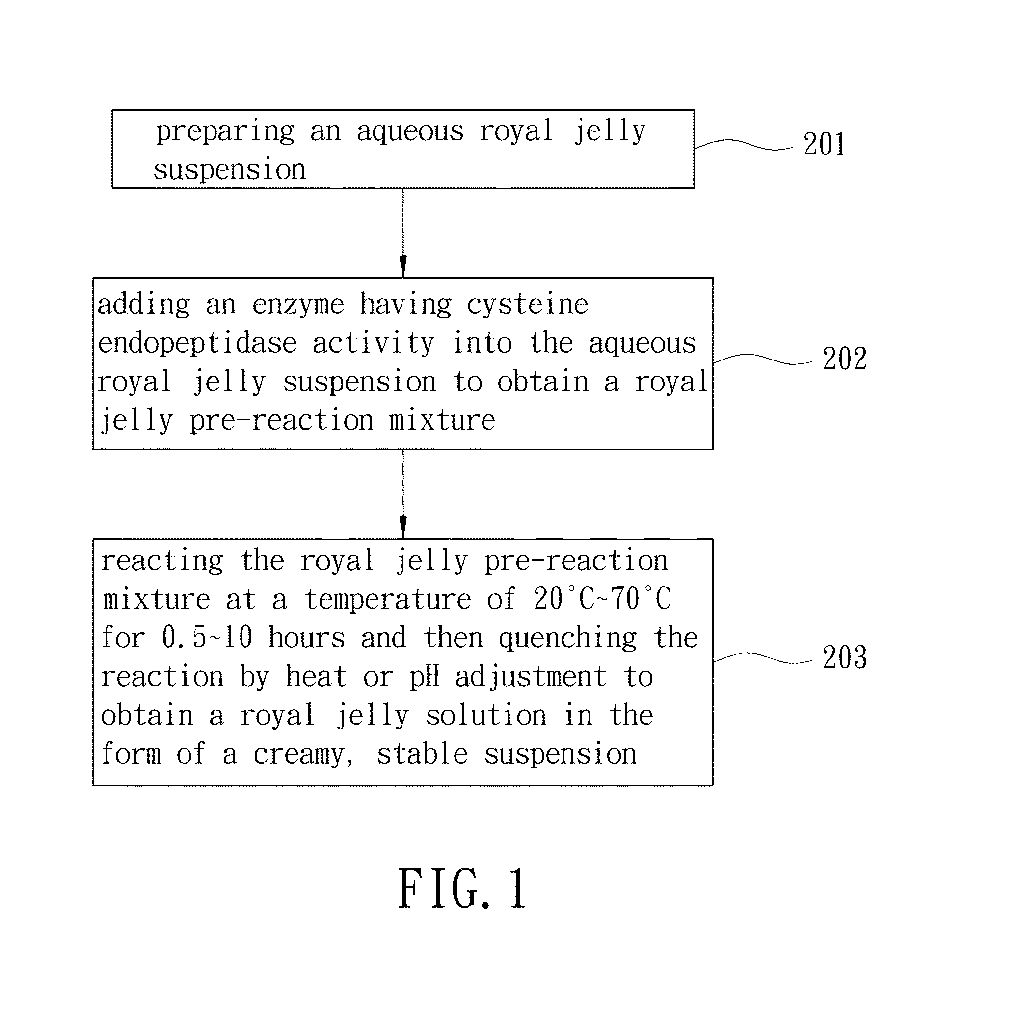 Royal jelly solution and method for producing same