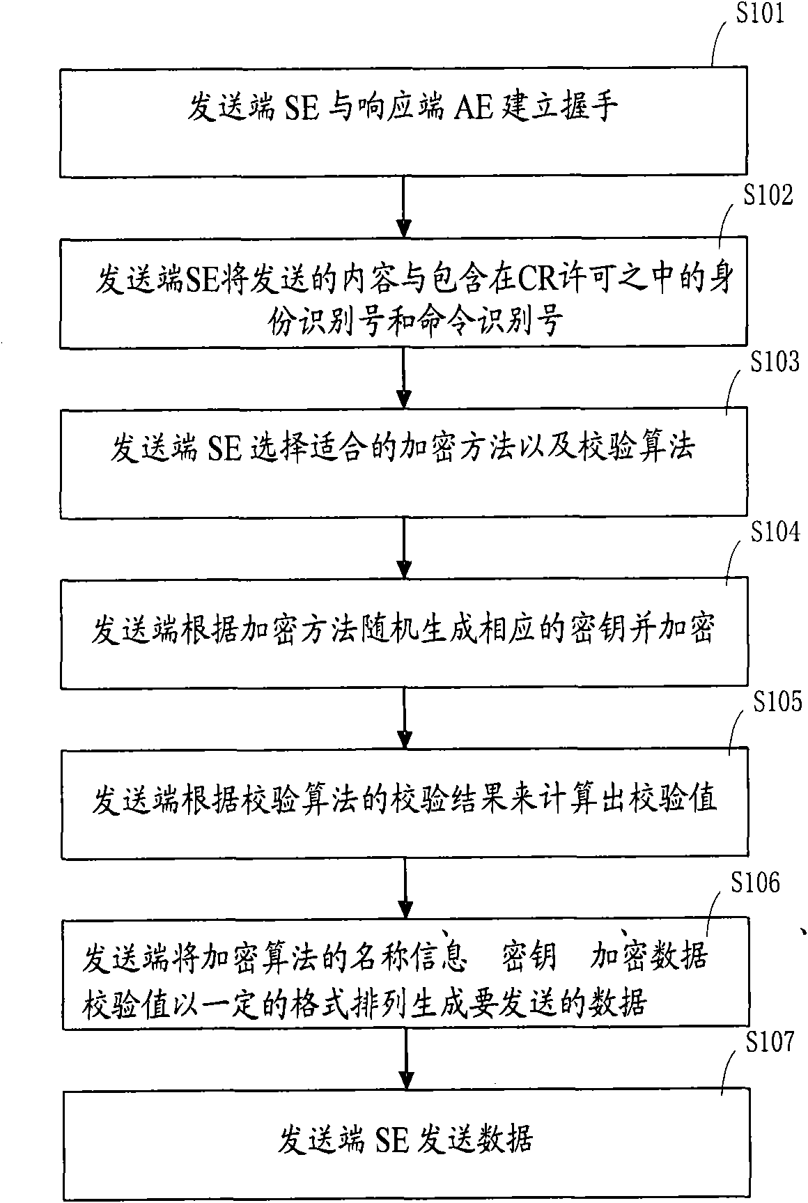 Network information transmission method and system therefor