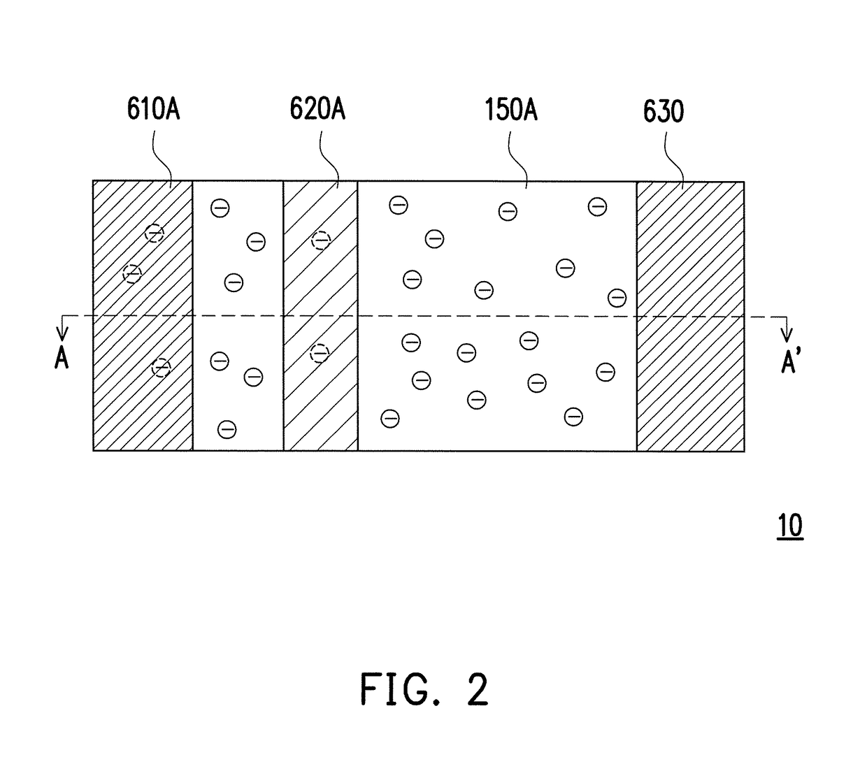 Semiconductor substrate and semiconductor device