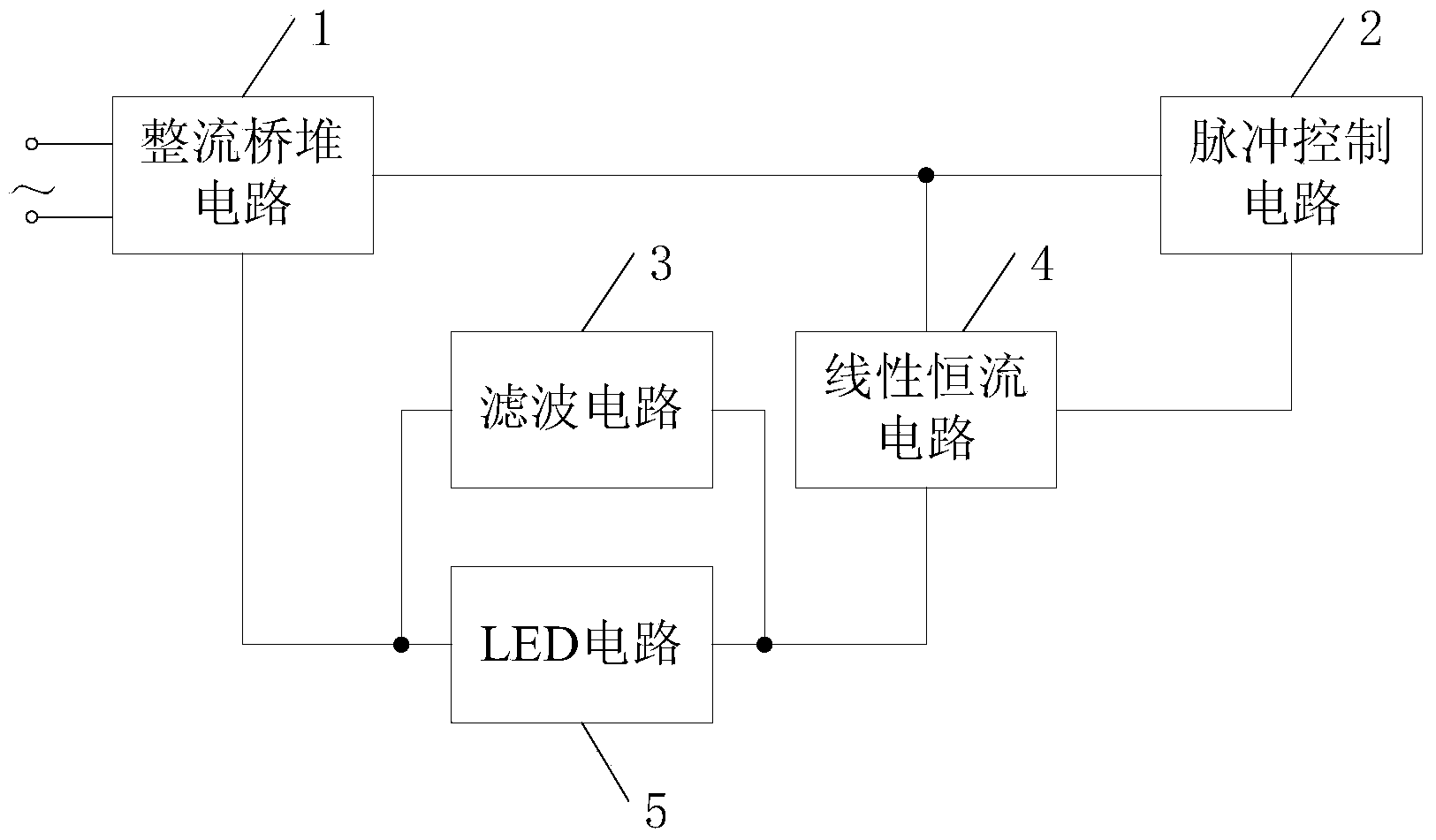 Impulse type linear constant current drive LED circuit