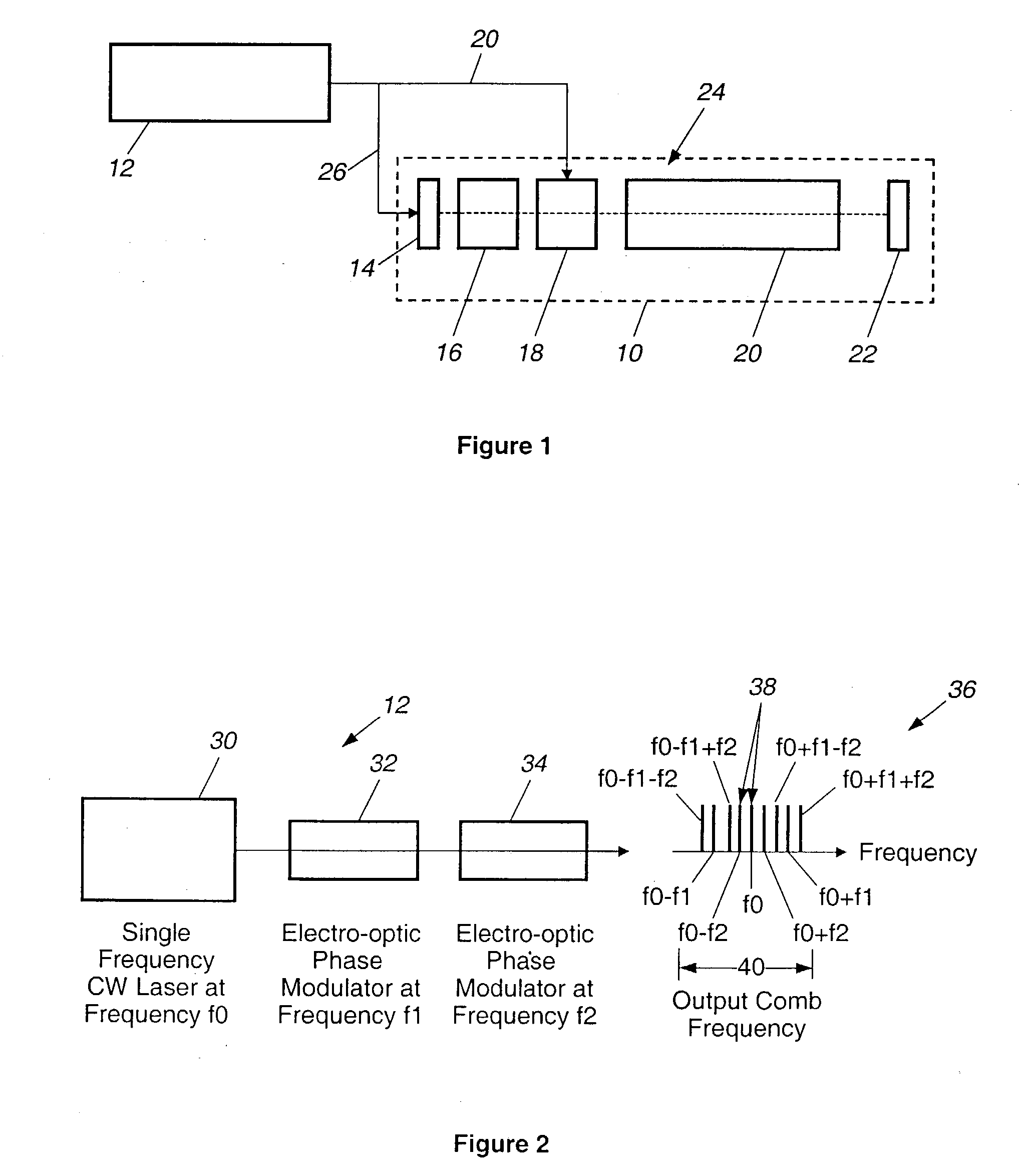 Robust seeding technique for single mode laser oscillation