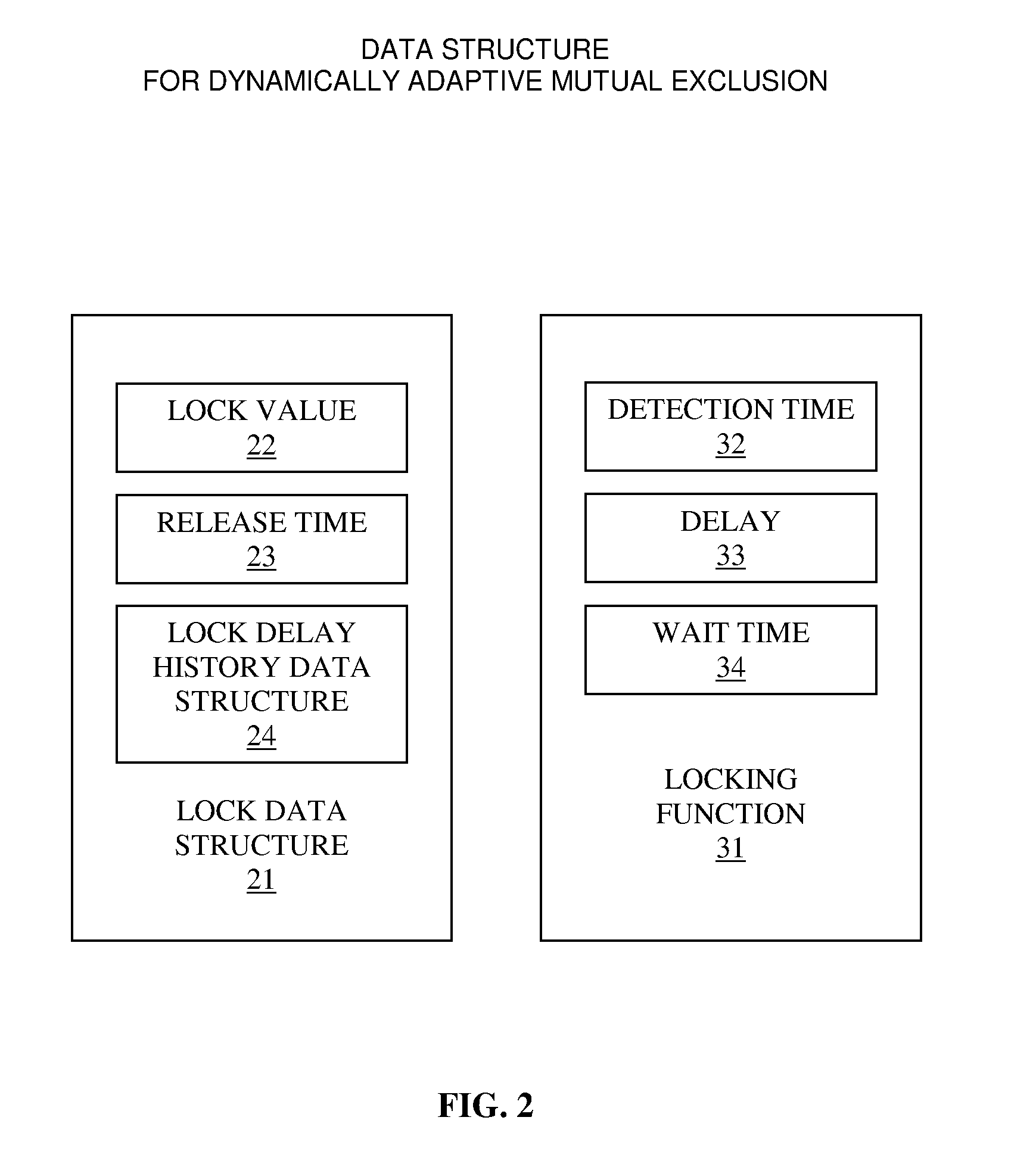 System and method for dynamically adaptive mutual exclusion in multi-threaded computing environment