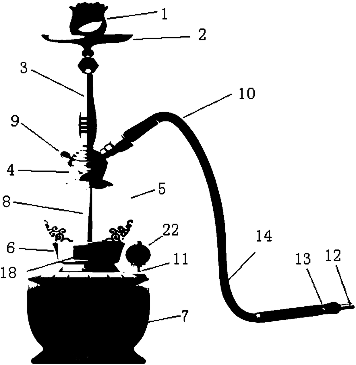 Smart Hookah Device