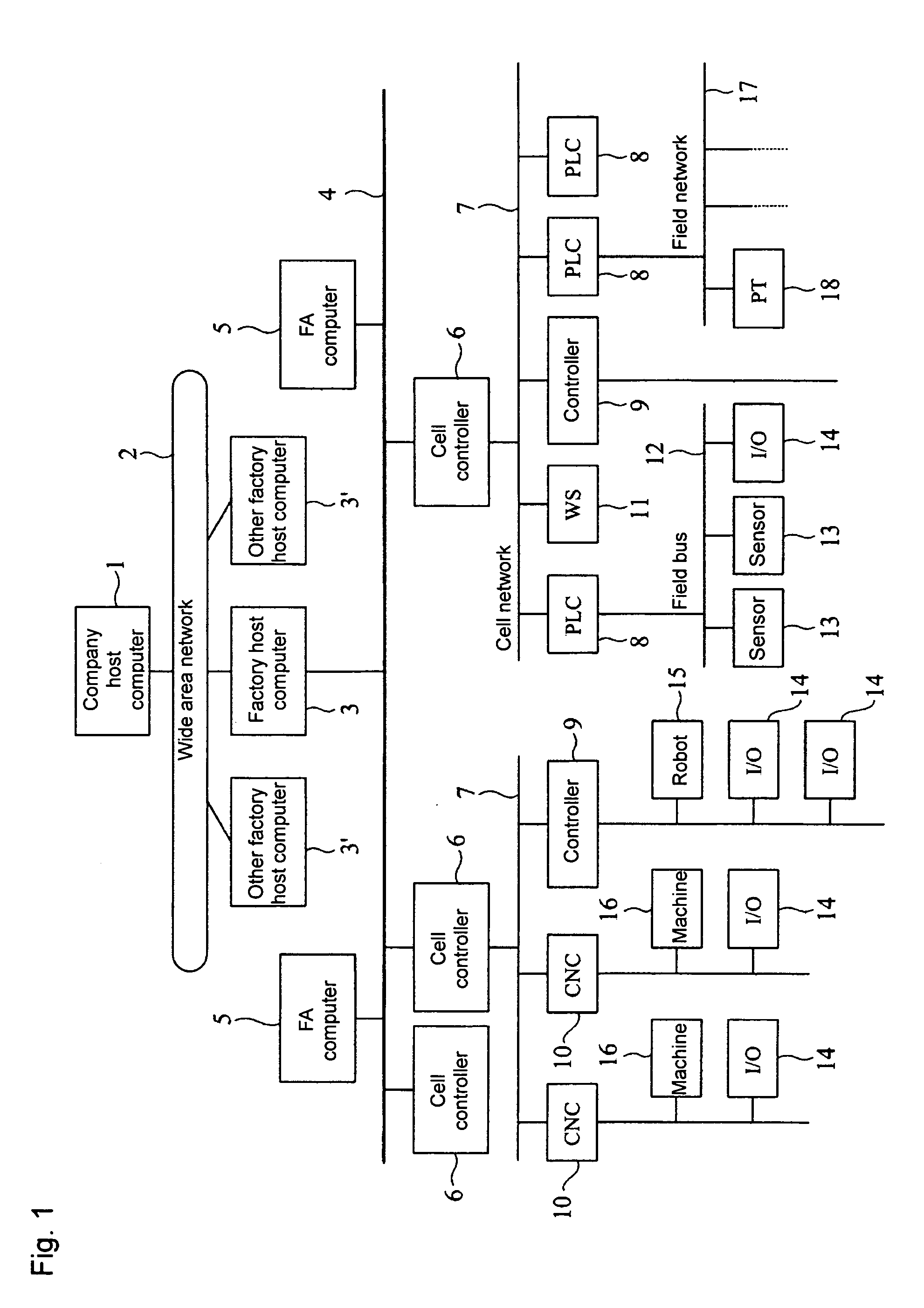 Control system apparatus, method for setting control system and setting program