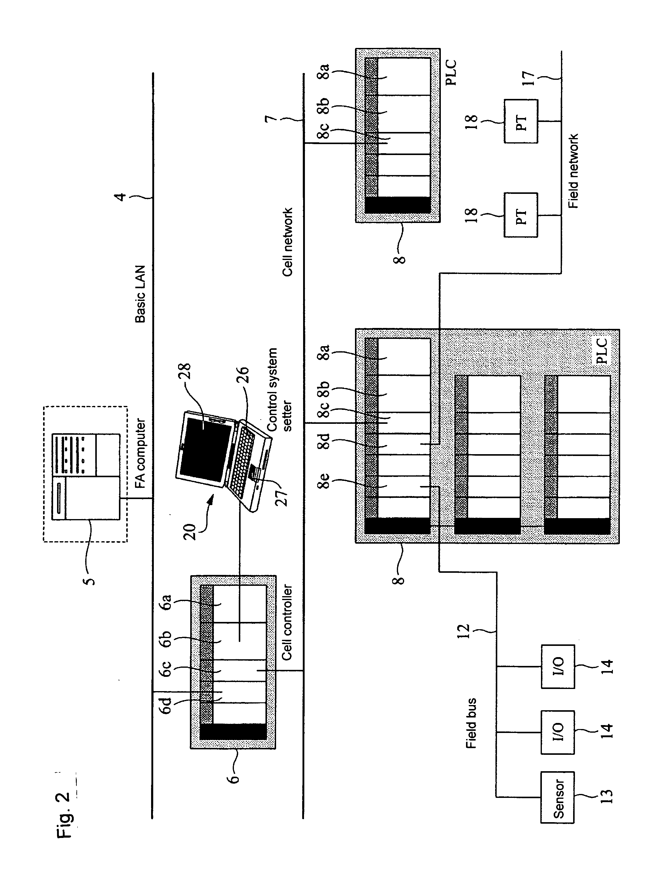 Control system apparatus, method for setting control system and setting program