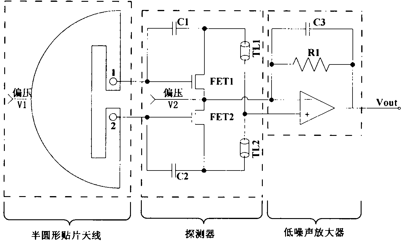 Si substrate field effect transistor terahertz detector antenna based on CMOS manufacturing process