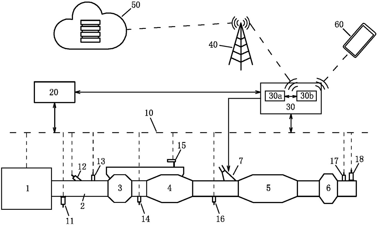 Integrated tail gas wireless monitoring device