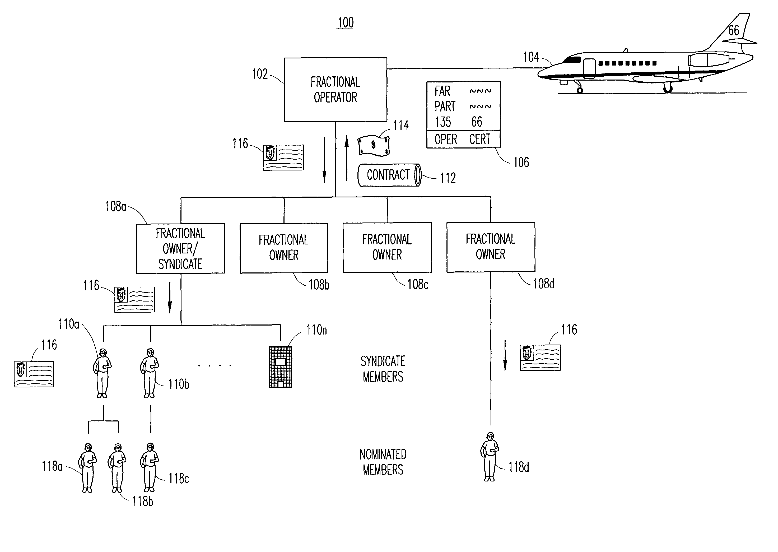 Method and system for providing and managing a fractional aircraft ownership program