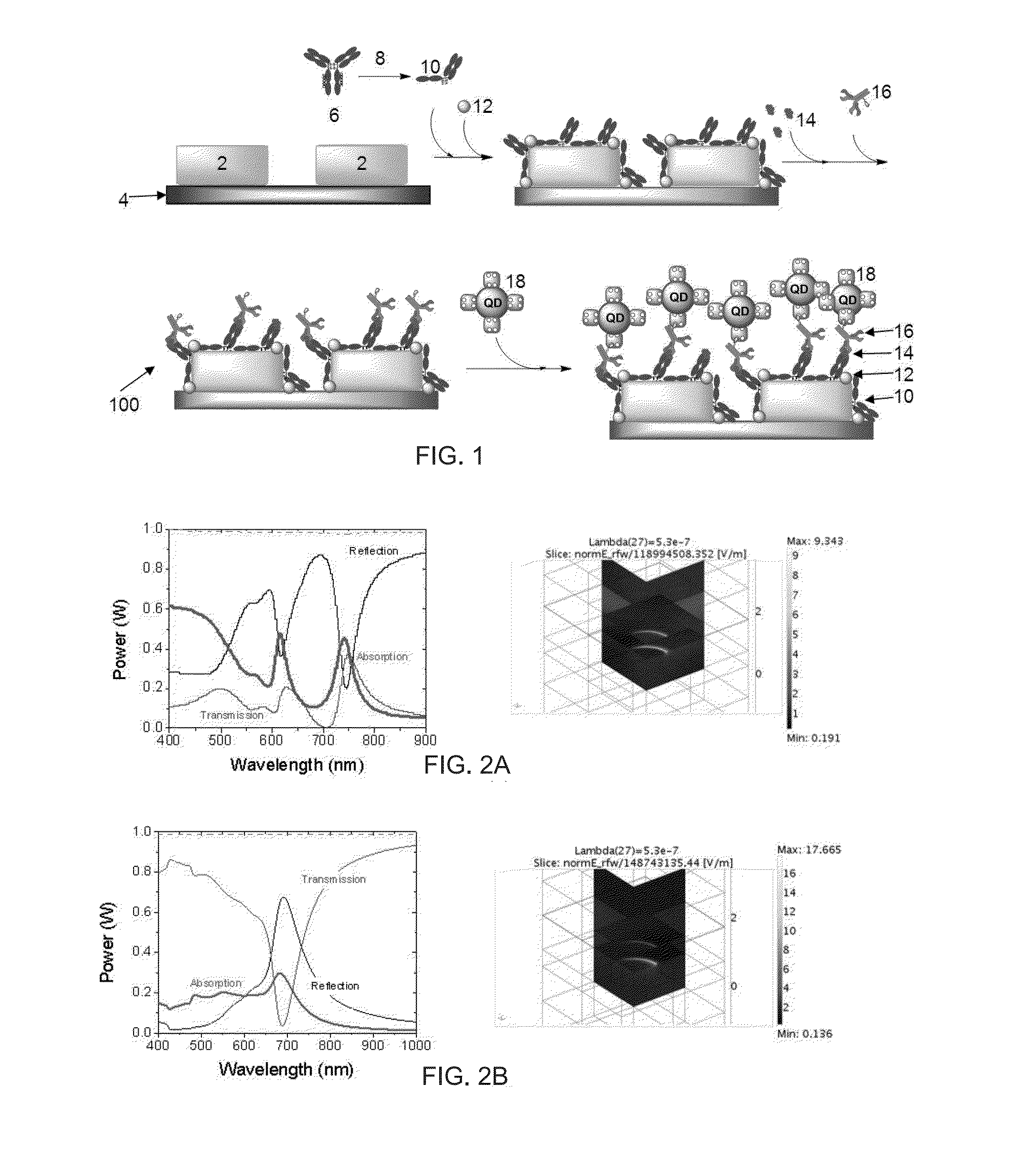 Method for detecting a target analyte