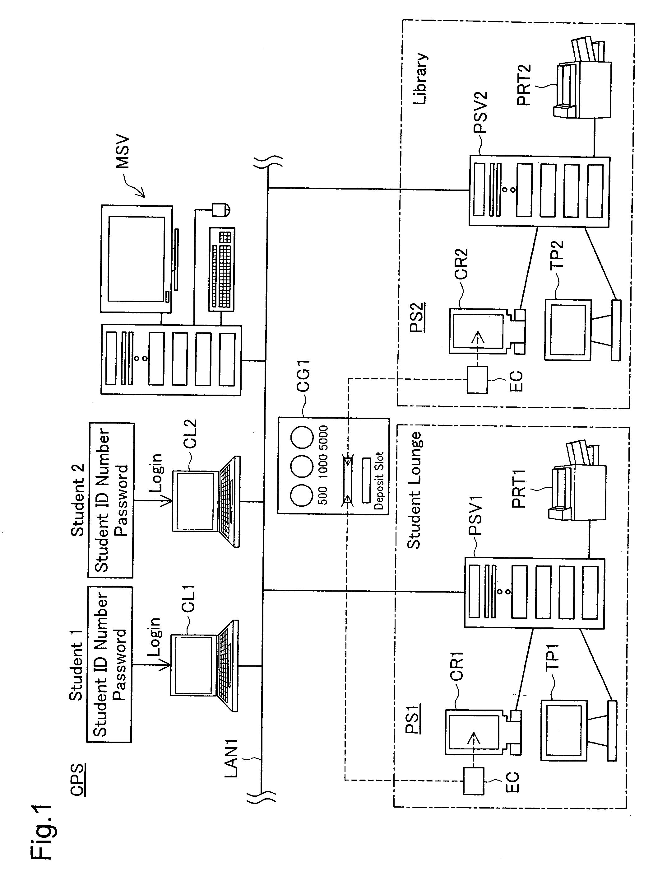 Charge settlement device and charge settlement system