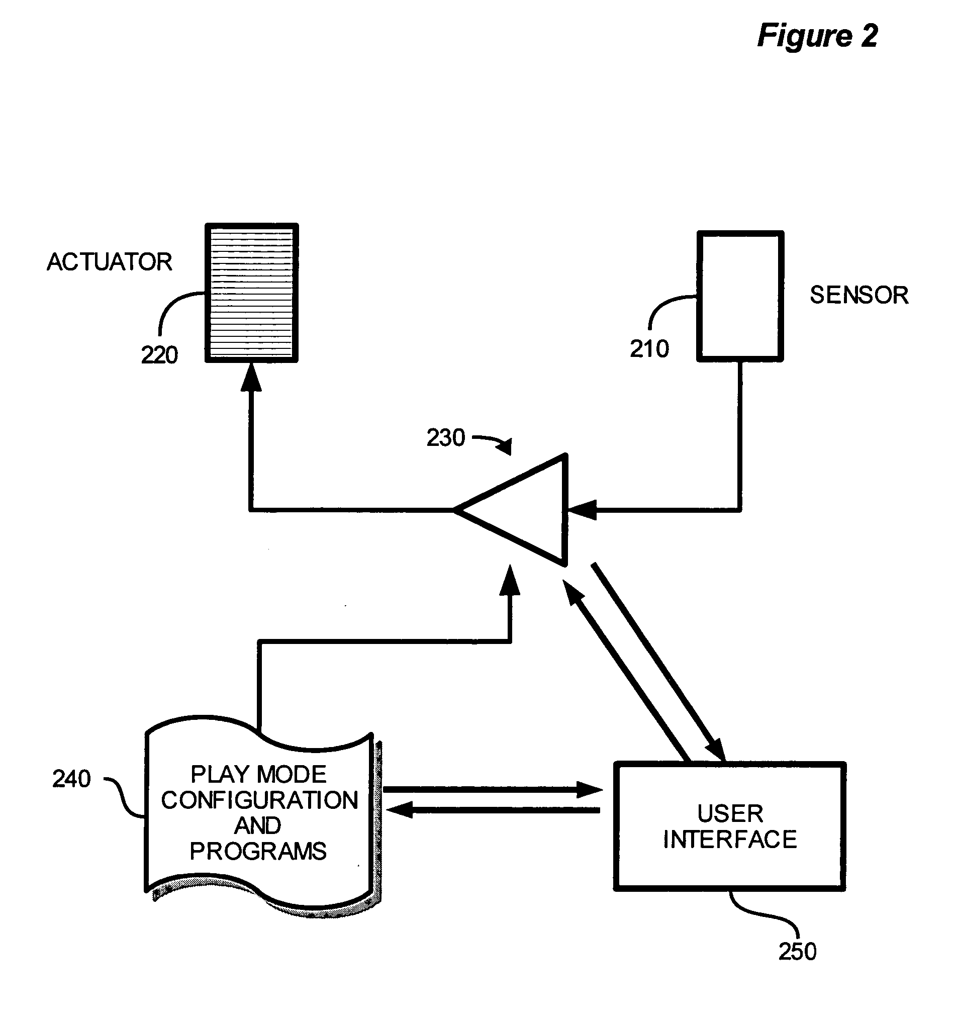 Method and apparatus for simulating a mechanical keyboard action in an electronic keyboard