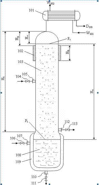 Process method and device for coupling acetone-butyl alcohol fermentation and separation