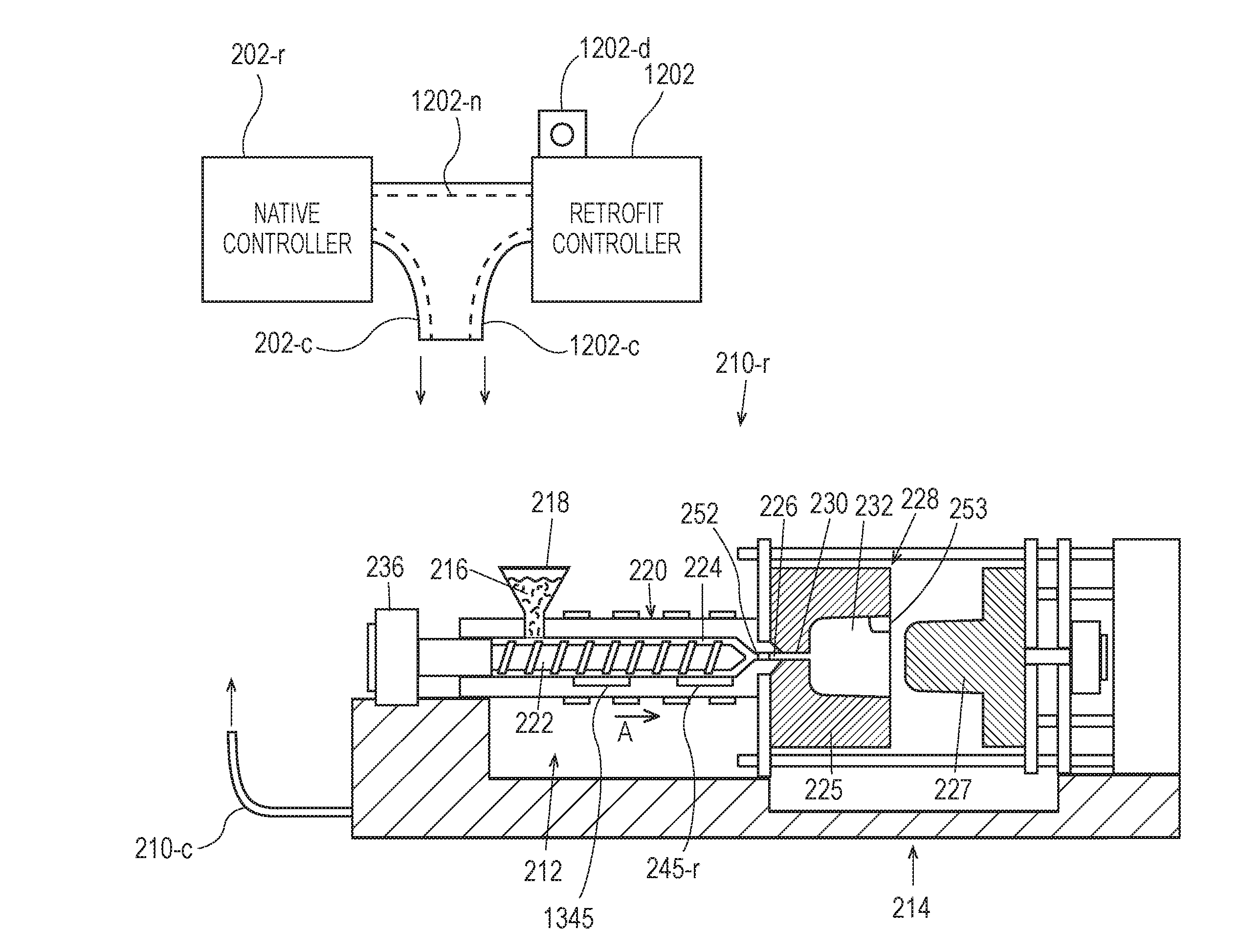 Methods of Retrofitting Injection Molding Machines