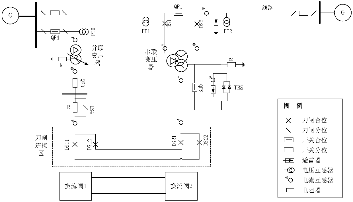 Upfc series transformer charging startup debugging method