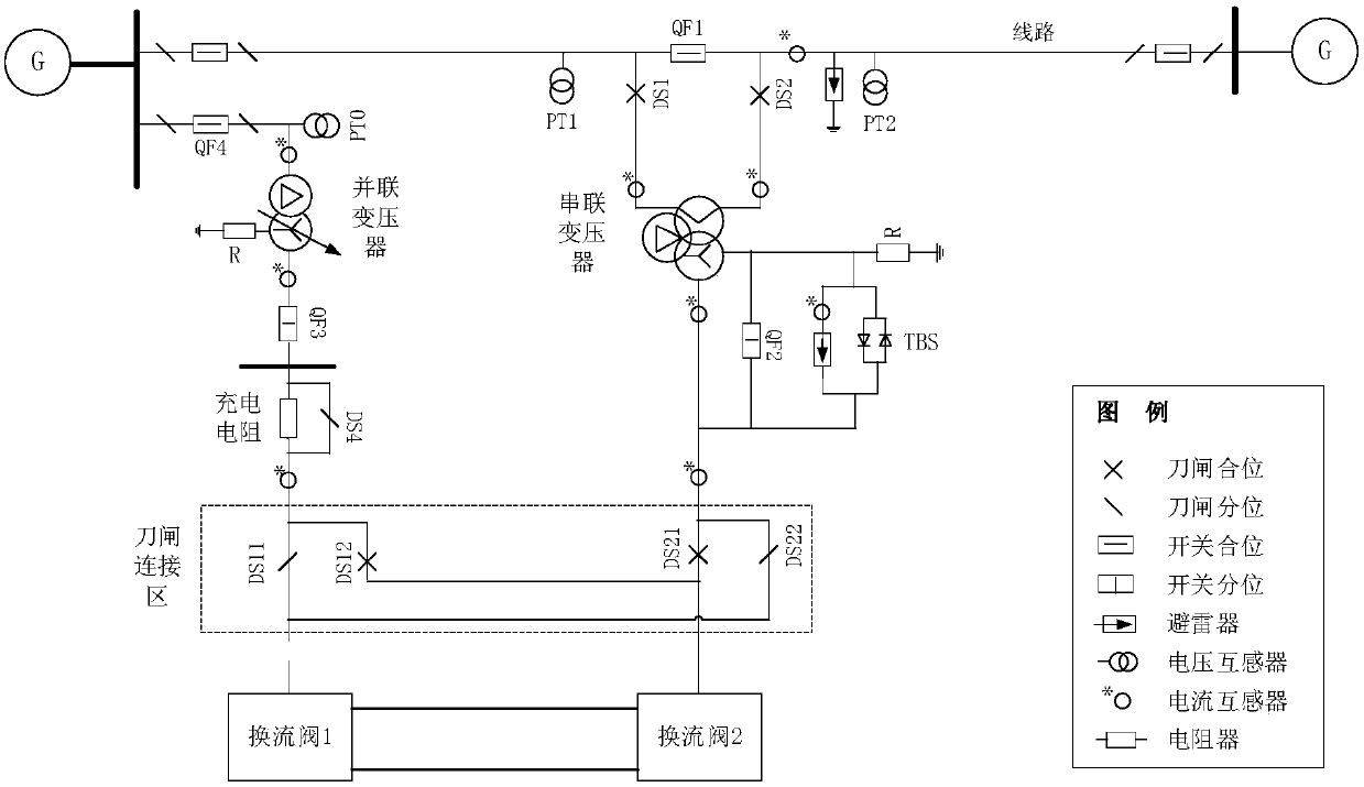 Upfc series transformer charging startup debugging method