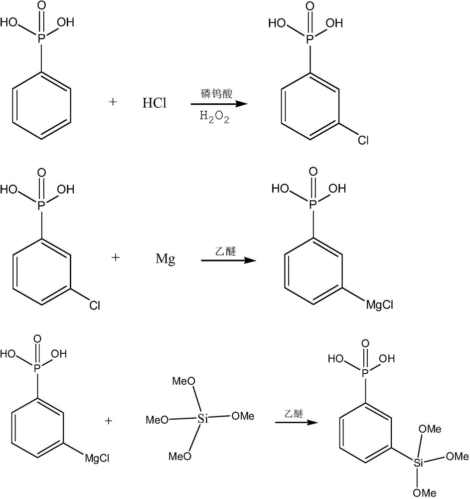 Grignard reaction-based method for preparing phenylphosphonic acid trimethoxy silane