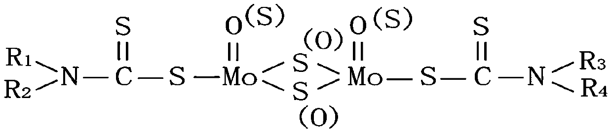 Preparation method of oil-soluble organic molybdenum friction modifier