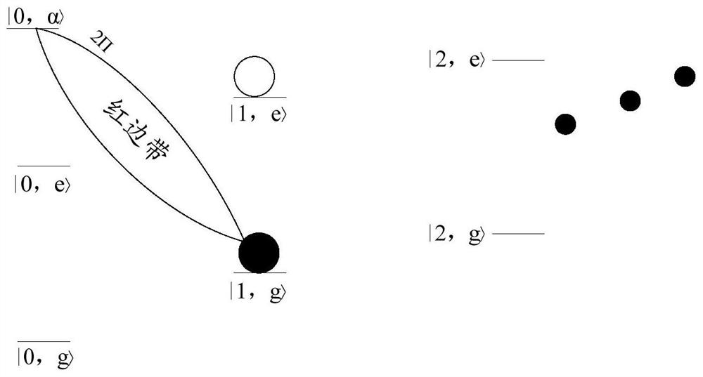 A method, device, computer storage medium and terminal for constructing logic gates