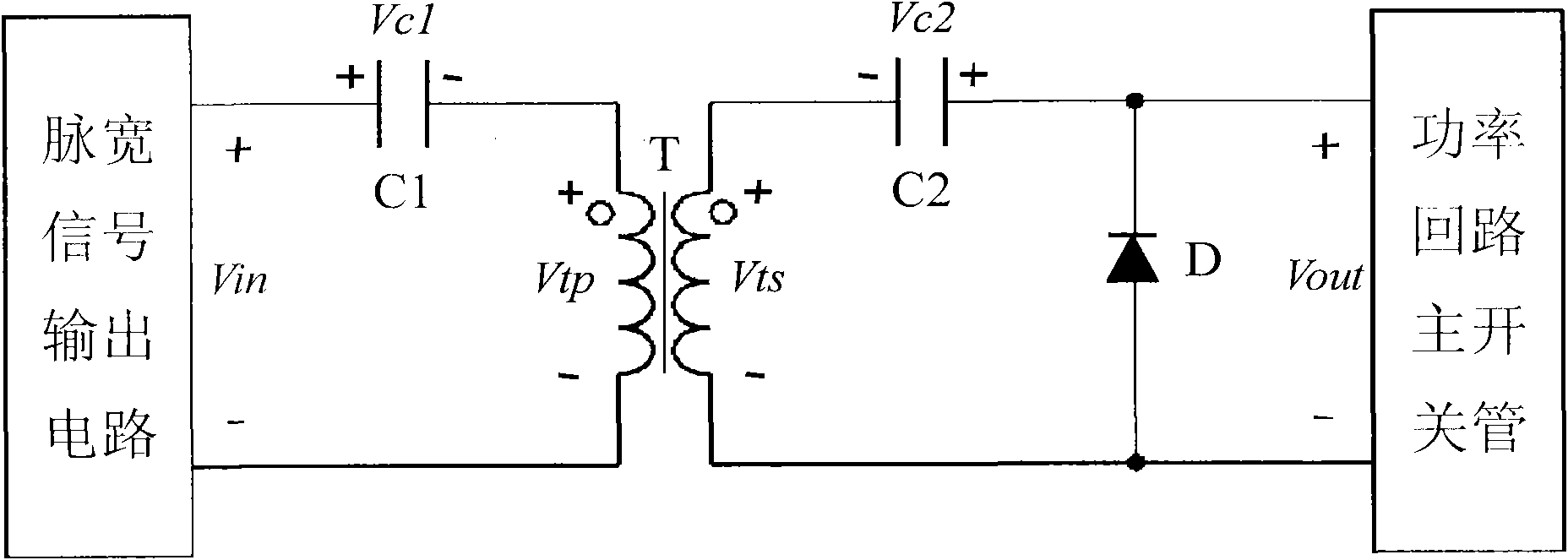 Magnetic isolation drive circuit