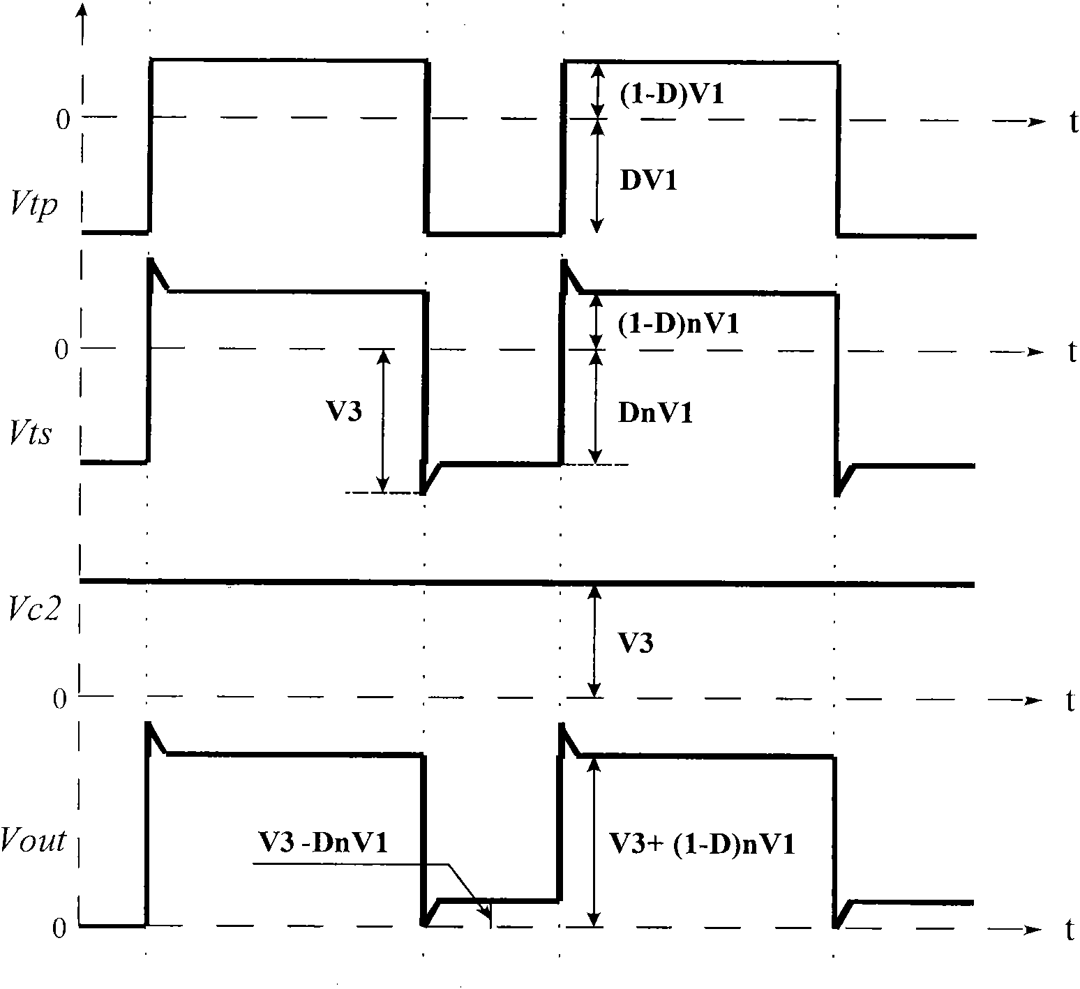 Magnetic isolation drive circuit