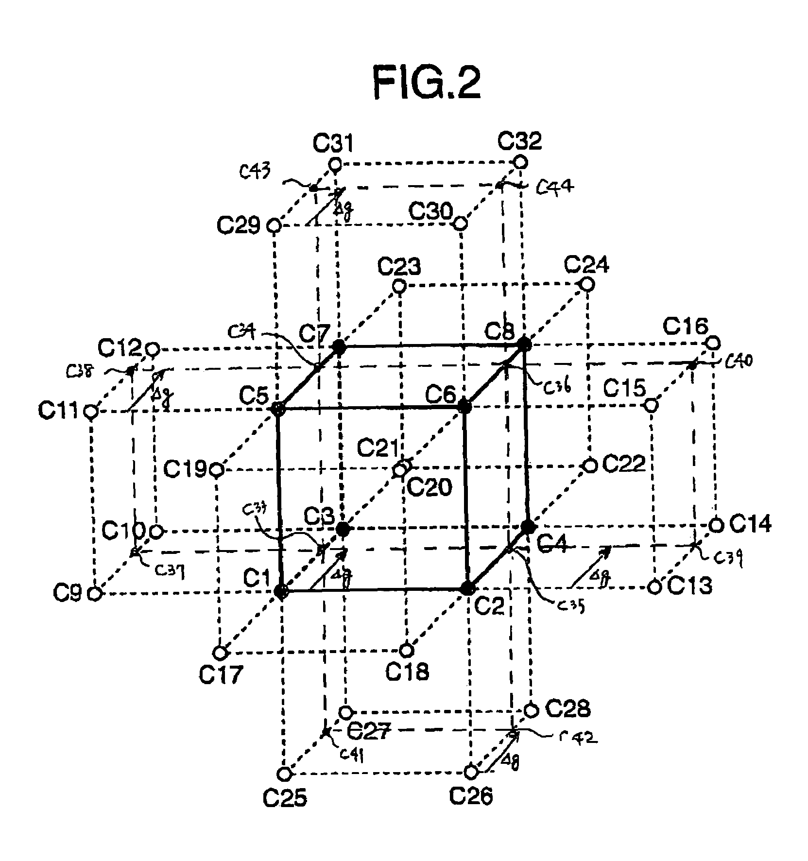 Method and apparatus for three-dimensional signal conversion