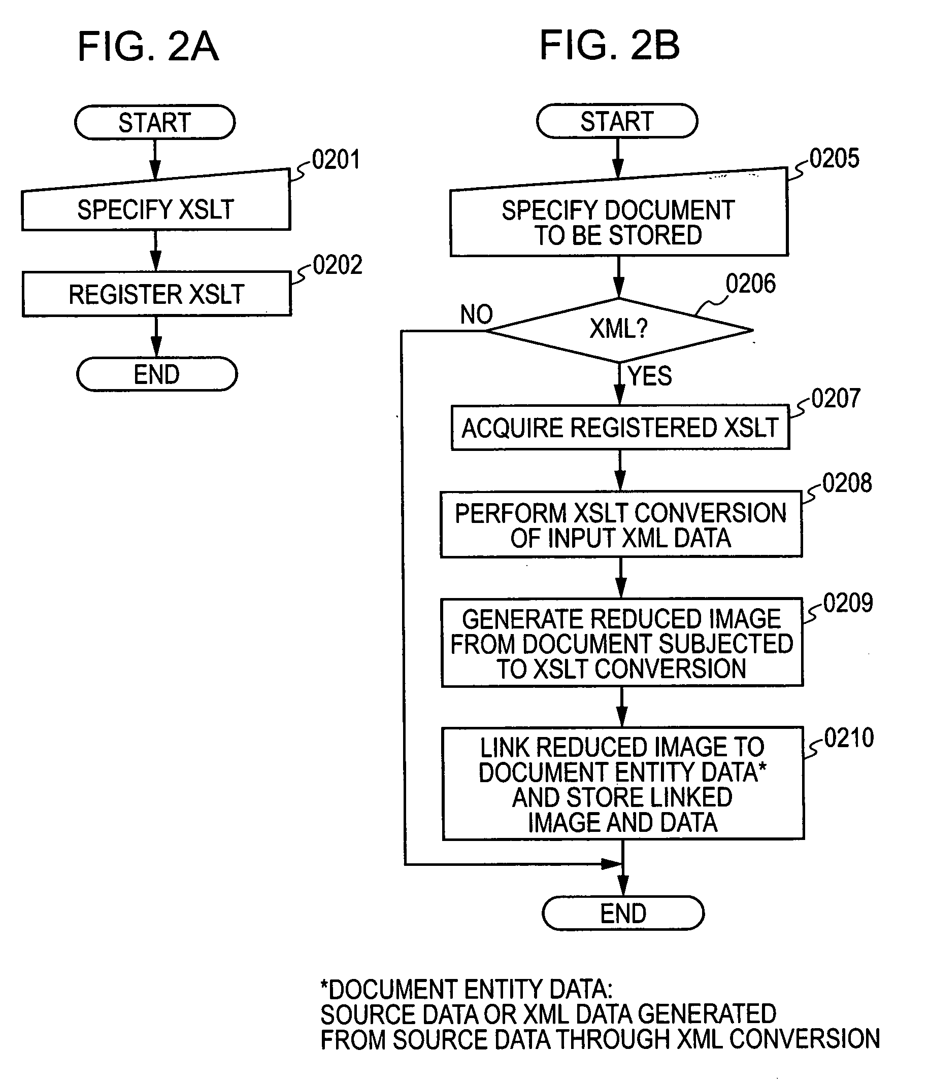 Electronic filing system and electronic filing method