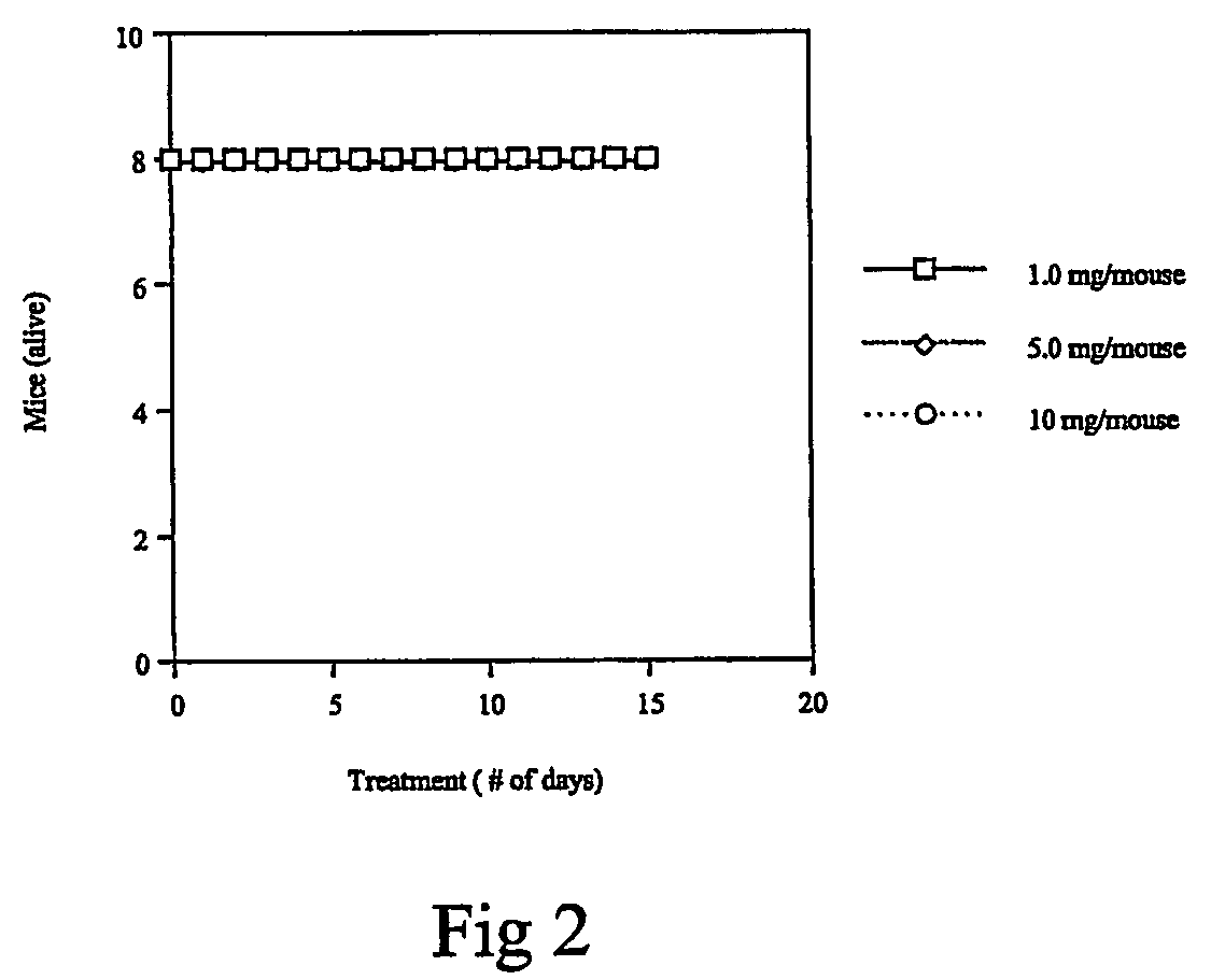 Carbamoyl-and thiocarbamoyl-phosphonates and pharmaceutical compositions comprising them