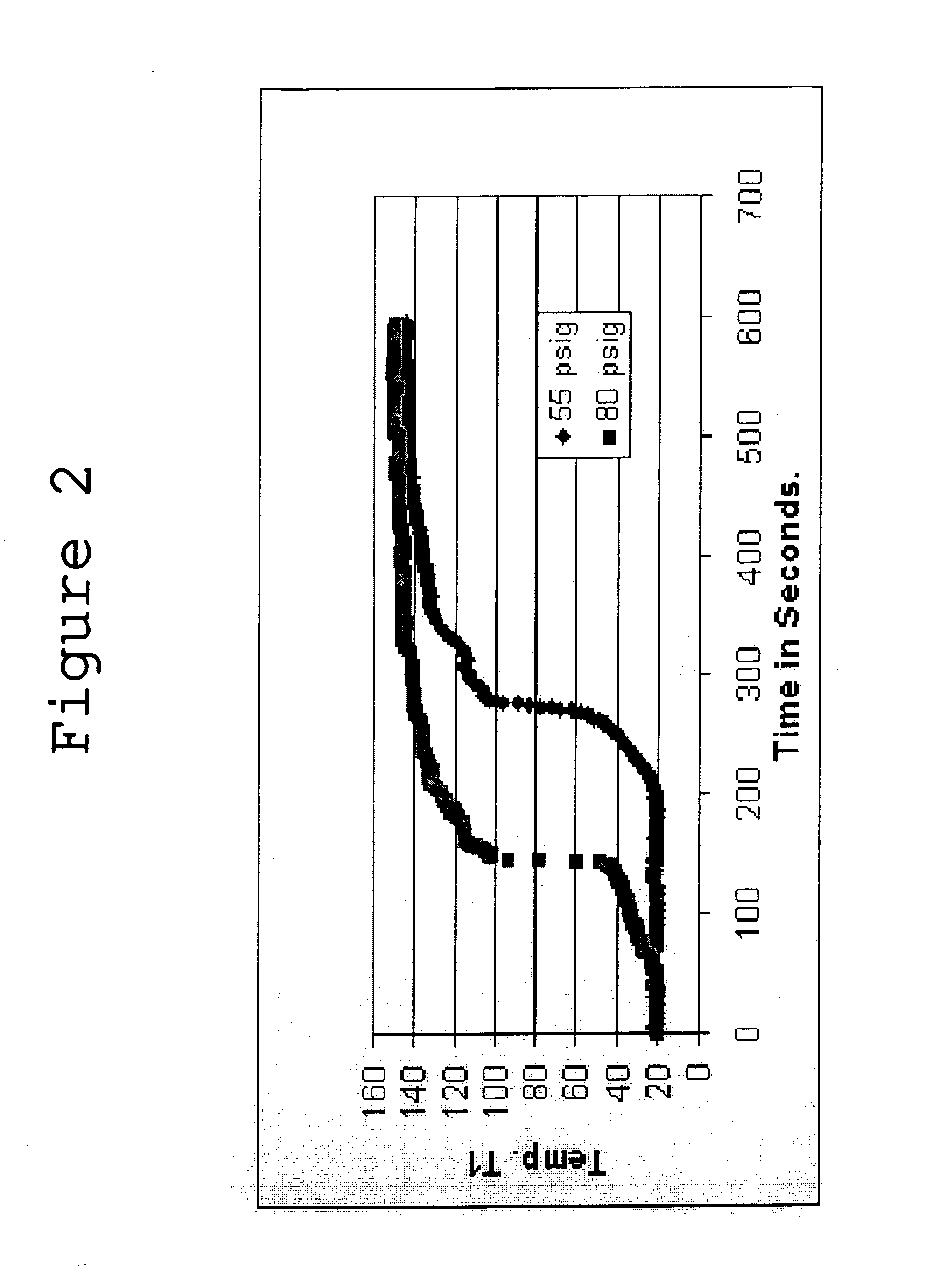 Hydrogen generation catalysts and systems for hydrogen generation