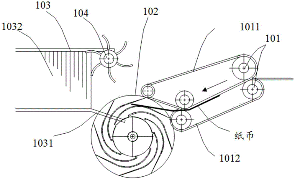Impeller type paper money temporary storage mechanism, paper money processing device and automatic teller machine