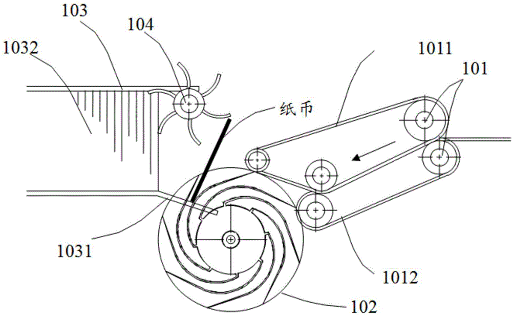 Impeller type paper money temporary storage mechanism, paper money processing device and automatic teller machine
