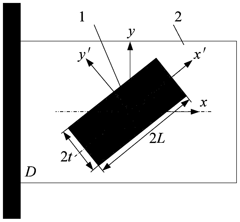 Local constraint damping plate vibration suppression analysis method