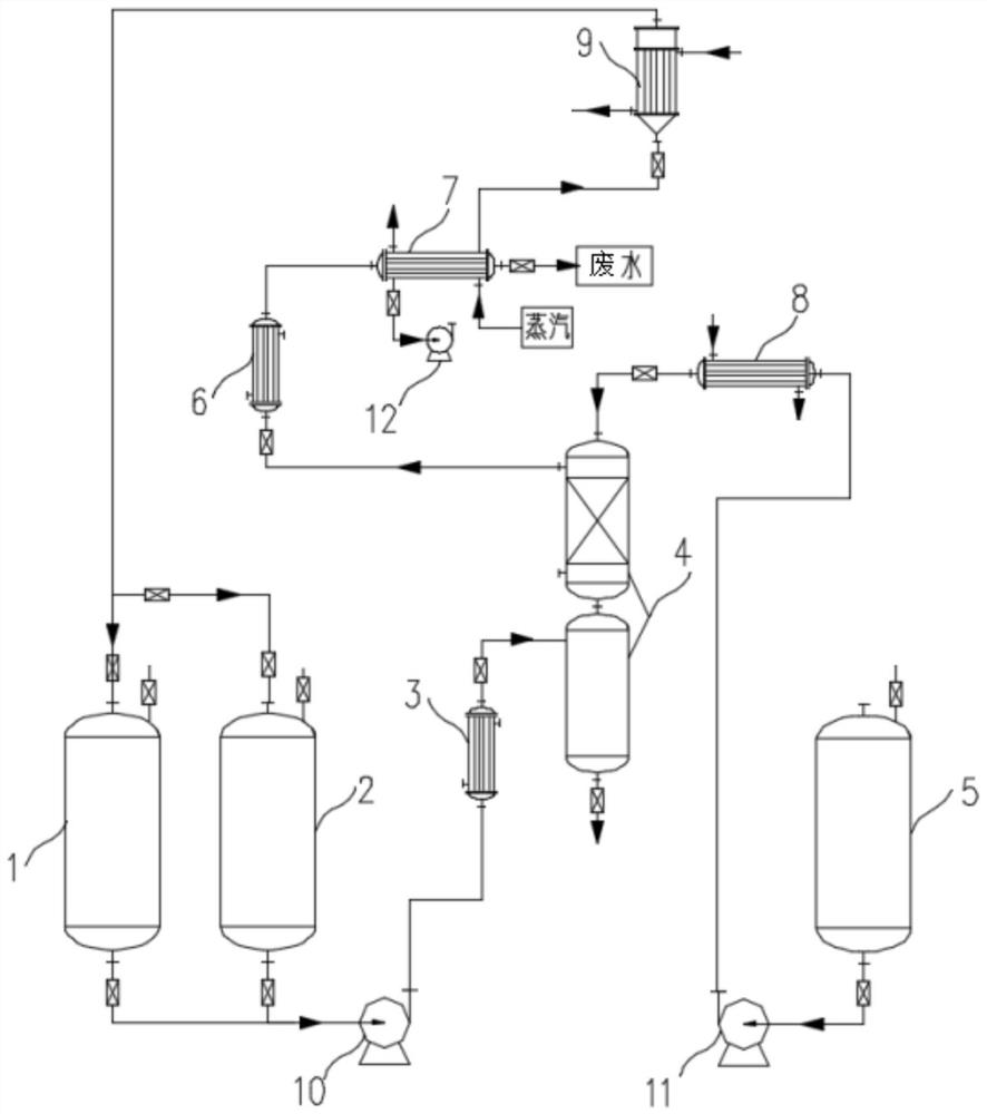 Continuous esterification reaction system, production method of dimethyl adipate and application