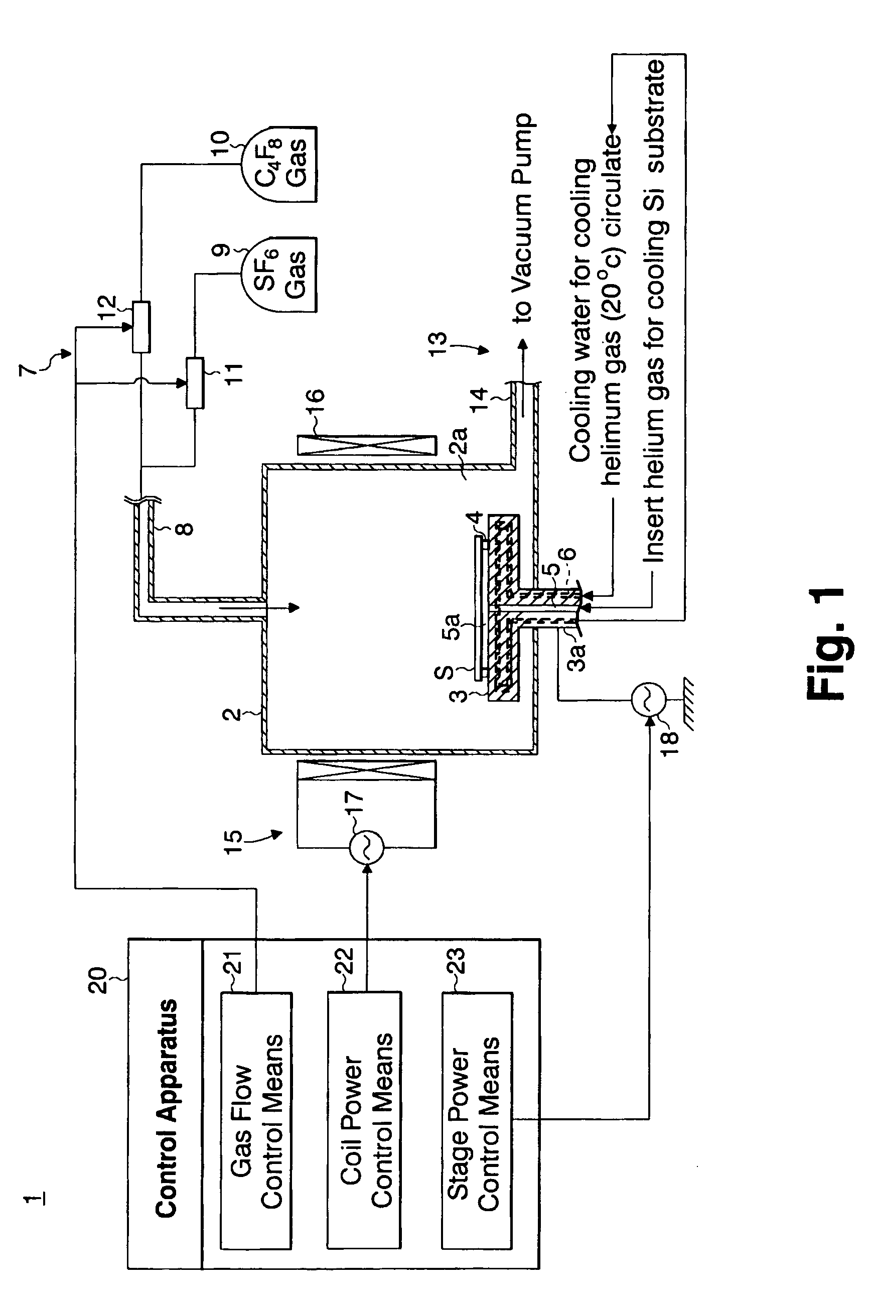 Method for etching of a silicon substrate and etching apparatus