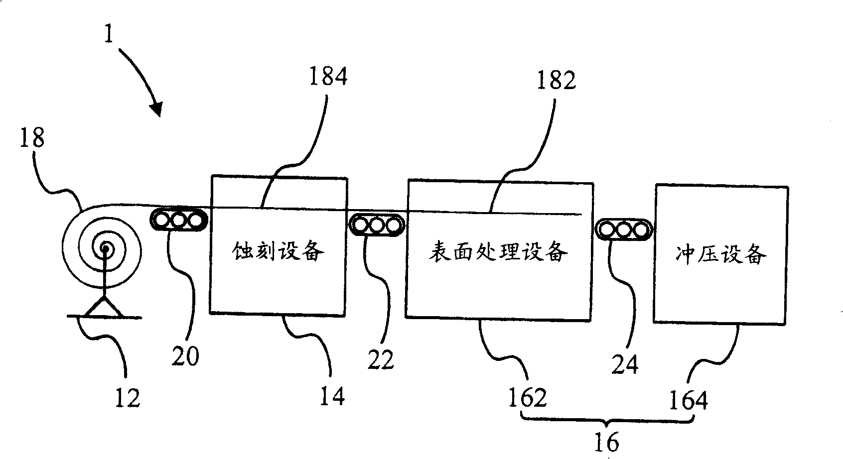 Method and system for manufacturing metal case