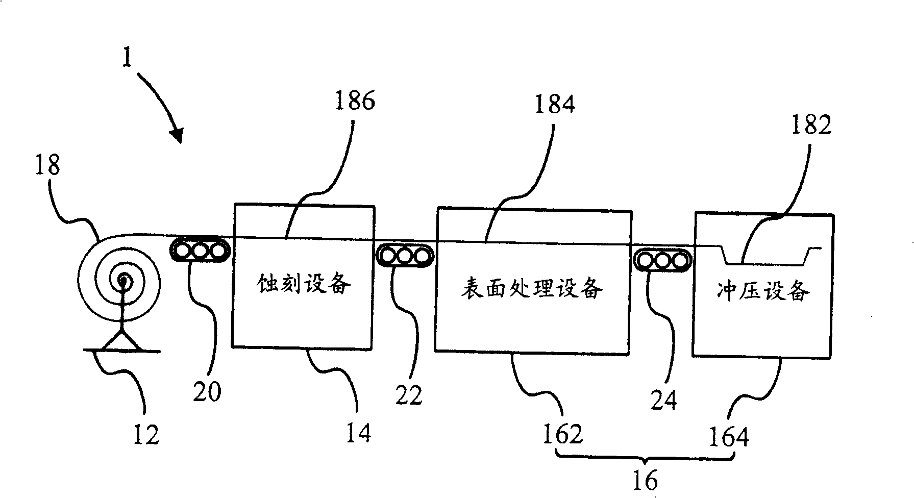 Method and system for manufacturing metal case