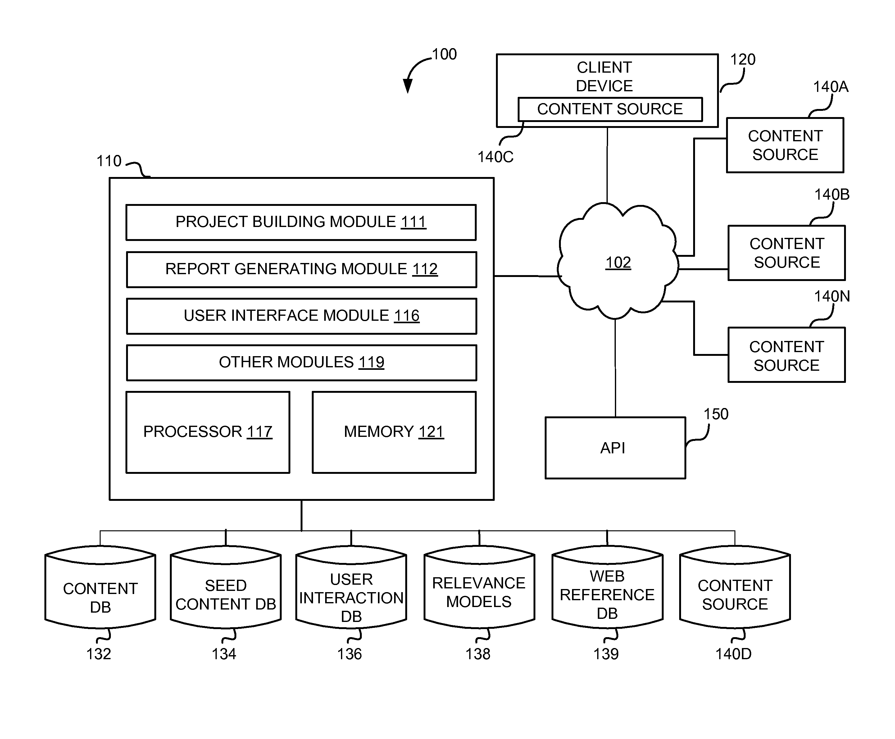 System and method for providing a semi-automated research tool