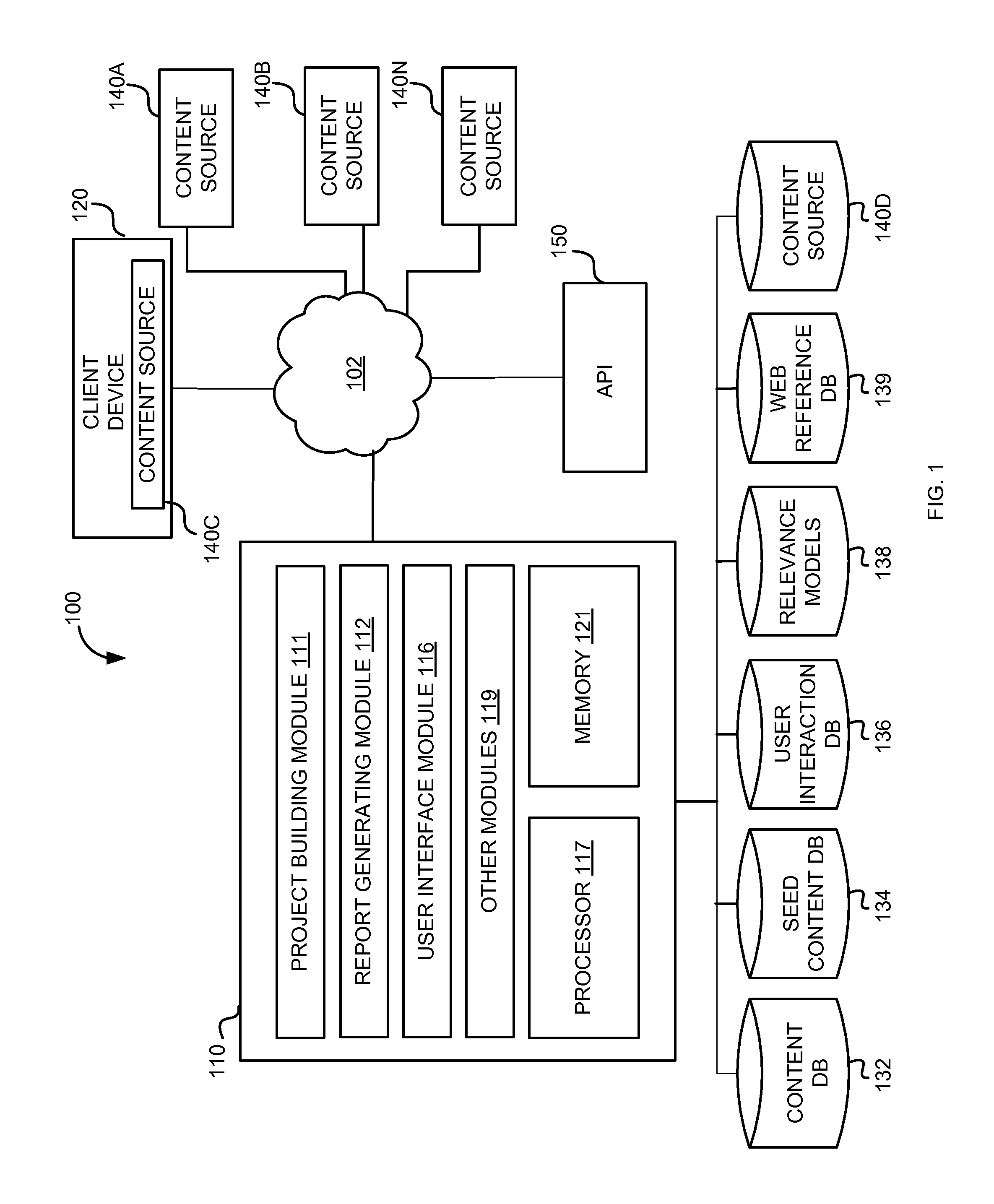 System and method for providing a semi-automated research tool